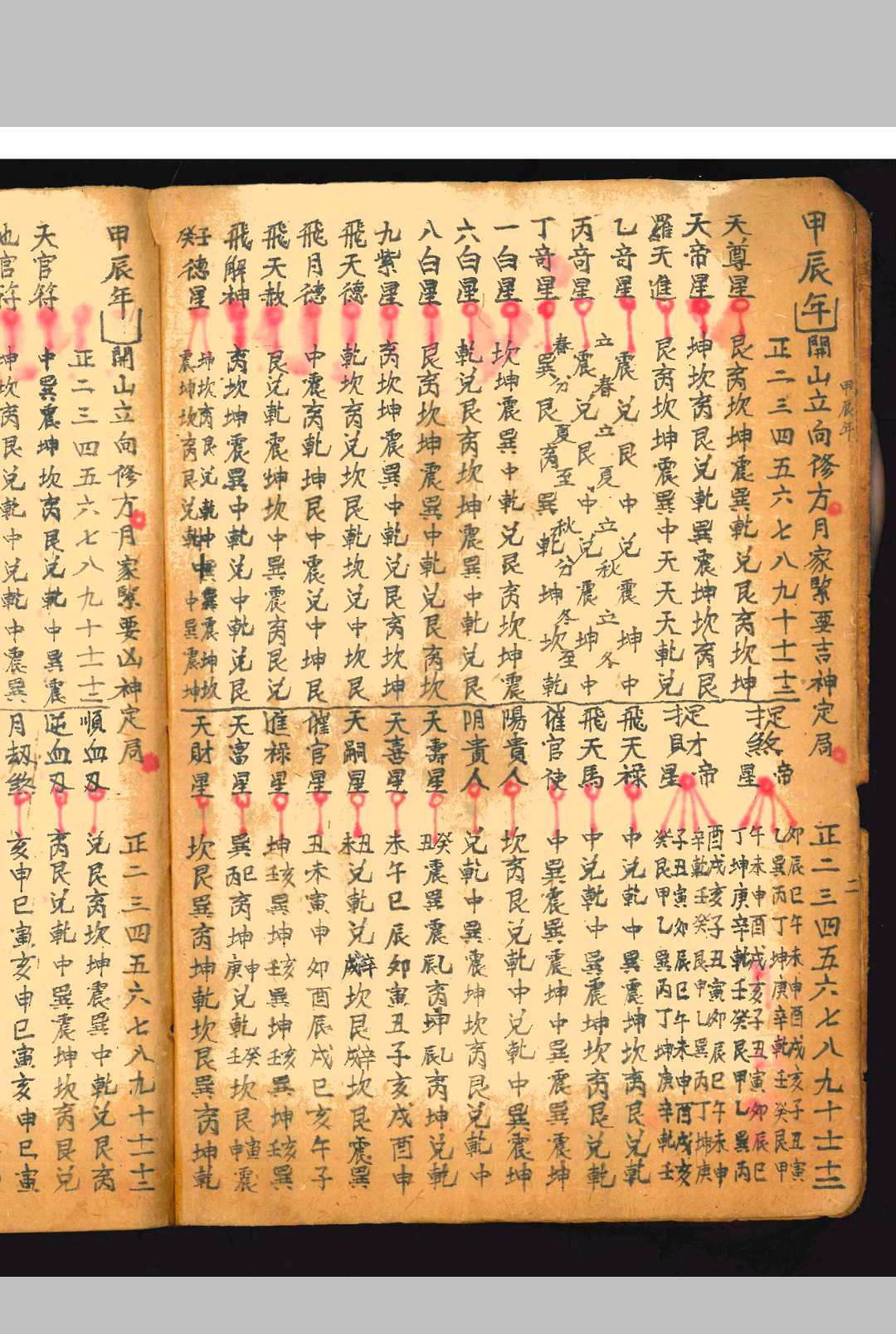 图片[11]中华古籍网-专注古书收集六十年二十四山吉凶神定局中华古籍网-专注古书收集中华古籍网