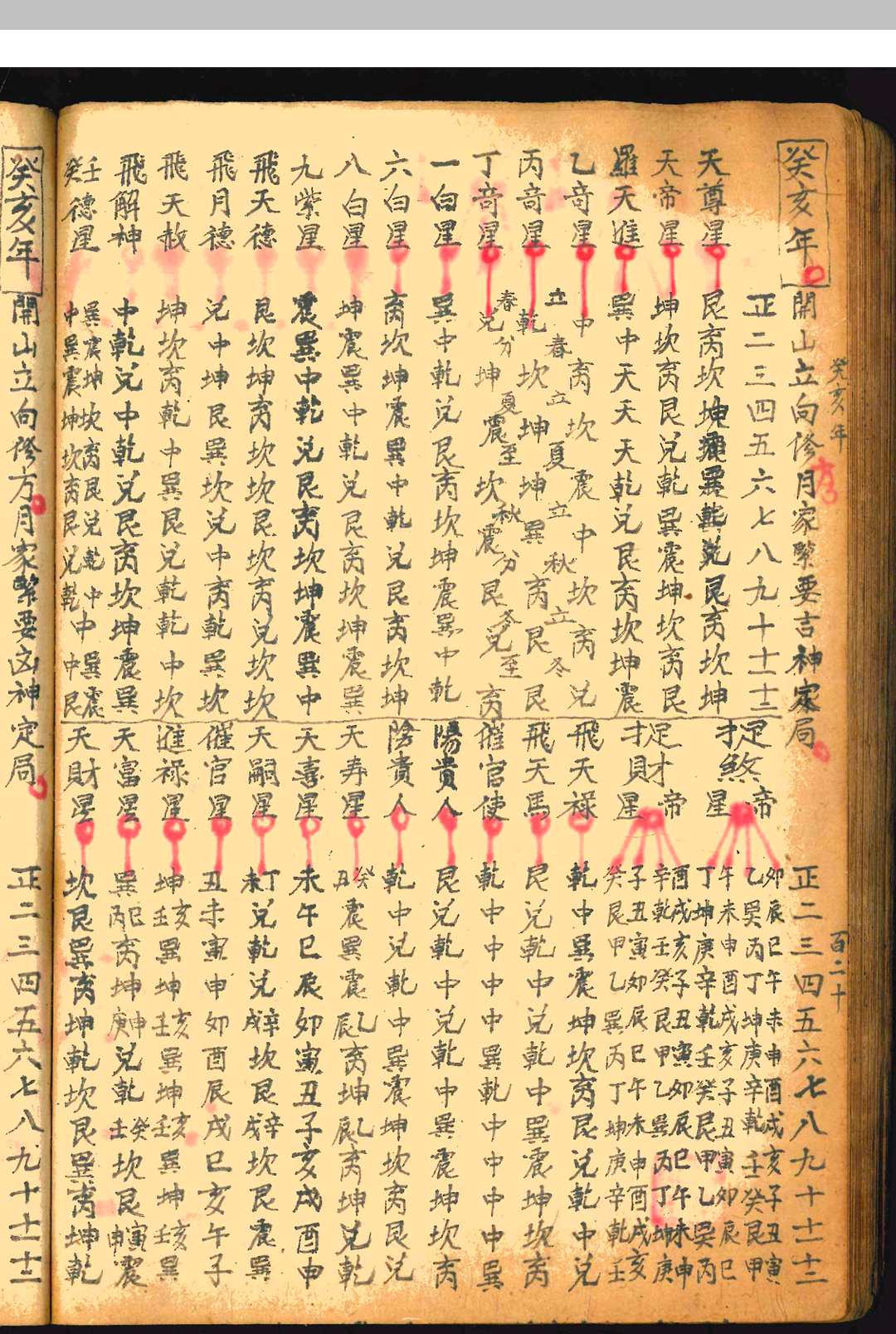 图片[15]中华古籍网-专注古书收集六十年二十四山吉凶神定局中华古籍网-专注古书收集中华古籍网