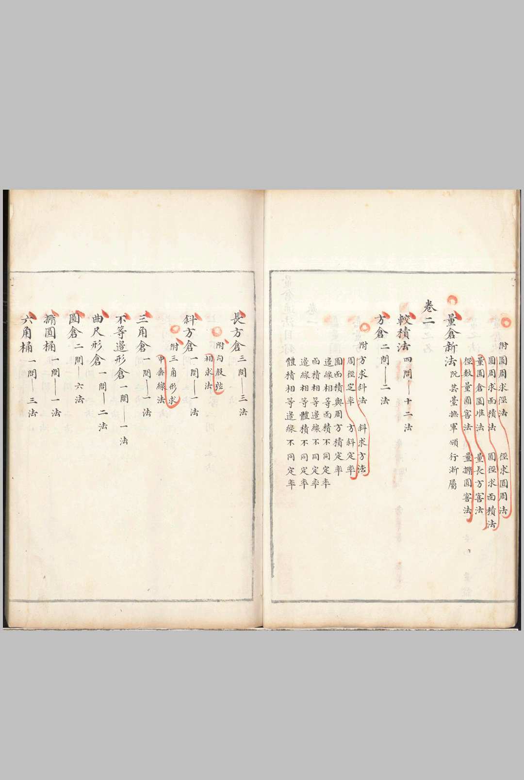 图片[6]中华古籍网-专注古书收集量仓通法 五卷 方田通法补例 六卷 仓田通法续编残稿 一卷中华古籍网-专注古书收集中华古籍网