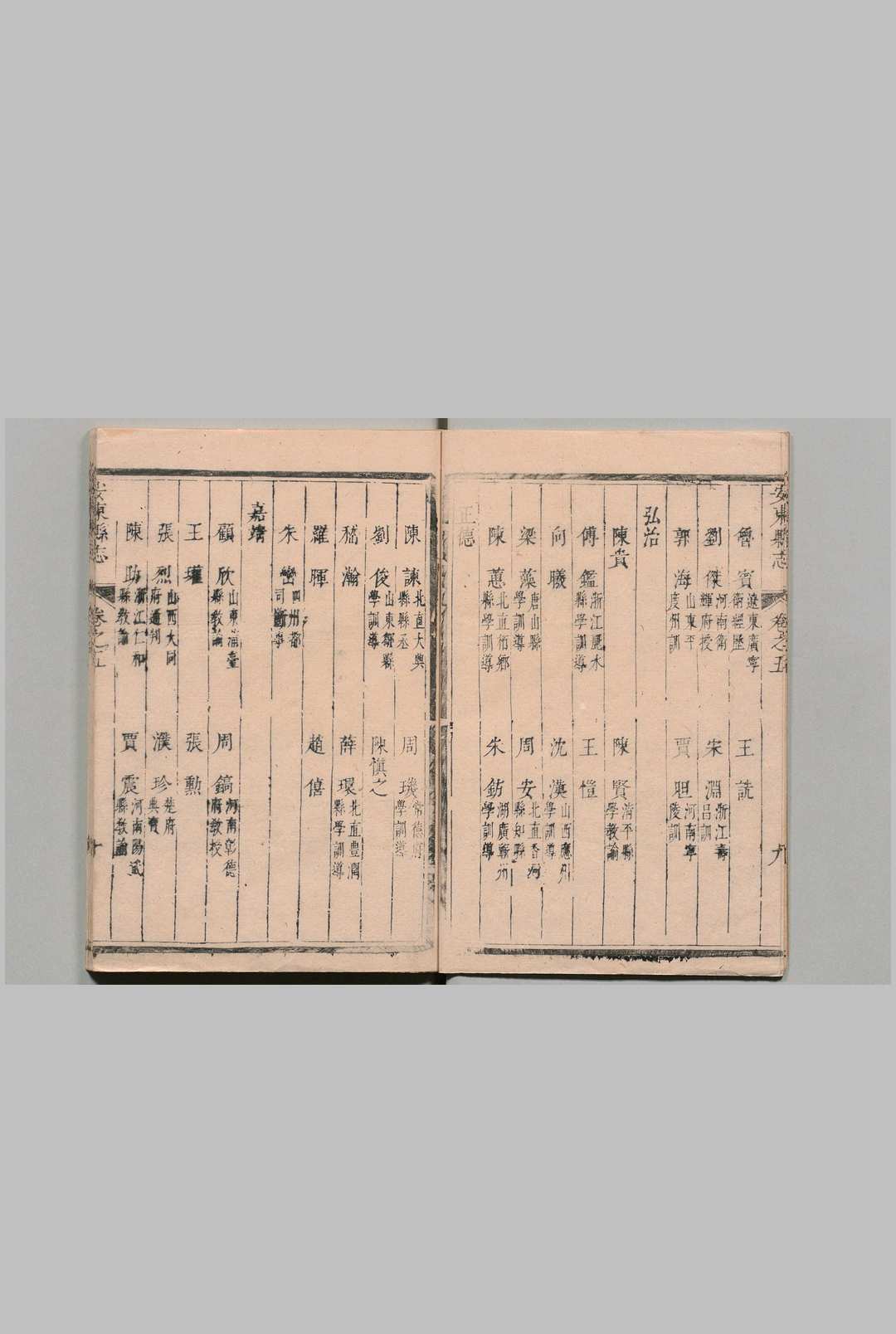 图片[6]中华古籍网-专注古书收集安东县志 ８卷 乔弘德 清康熙37年中华古籍网-专注古书收集中华古籍网