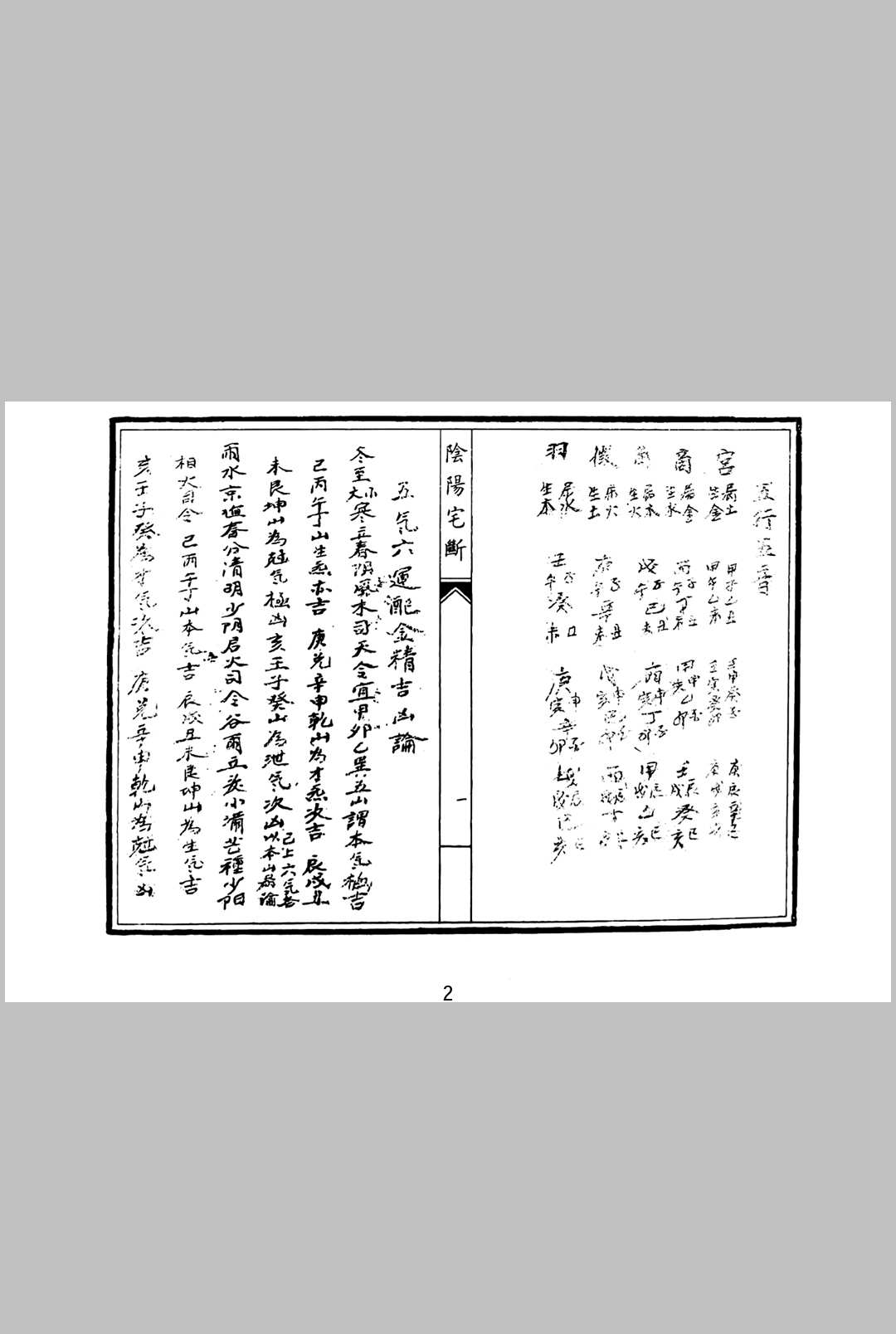 图片[2]中华古籍网-专注古书收集阴阳宅断中华古籍网-专注古书收集中华古籍网