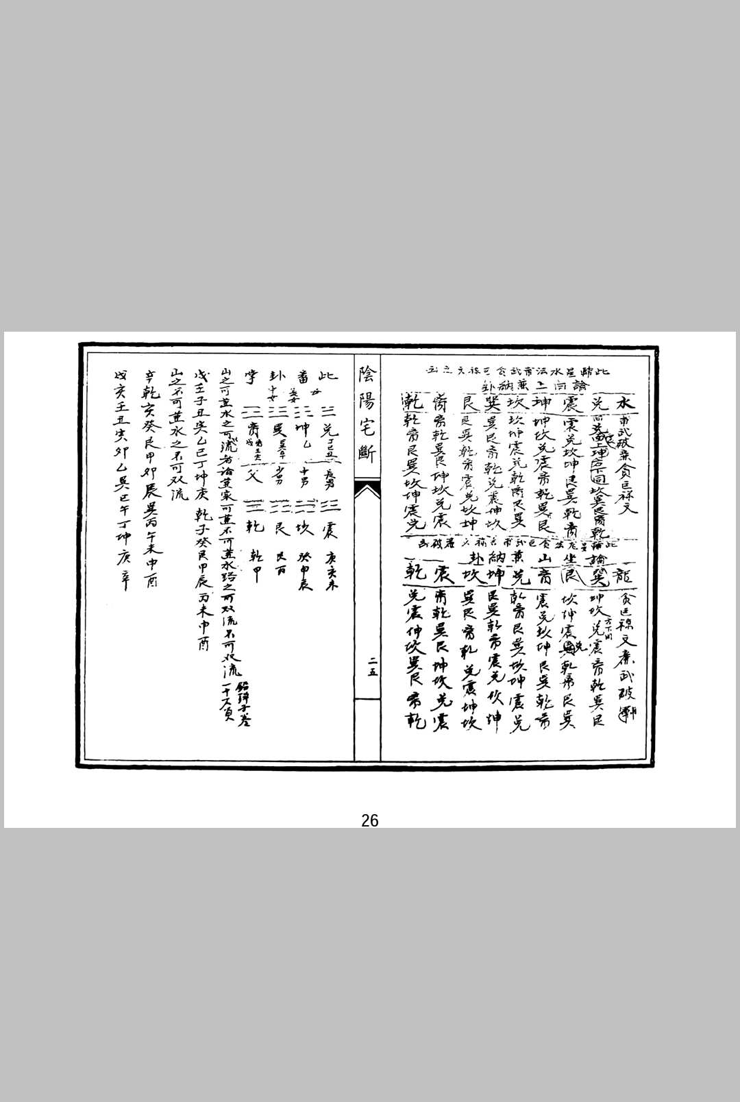 图片[6]中华古籍网-专注古书收集阴阳宅断中华古籍网-专注古书收集中华古籍网