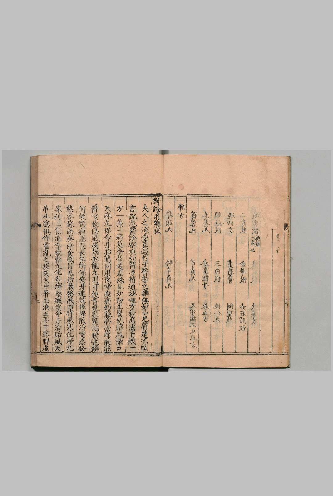 图片[4]中华古籍网-专注古书收集对症用药赋 ３卷 罗青宵 明隆庆6年中华古籍网-专注古书收集中华古籍网