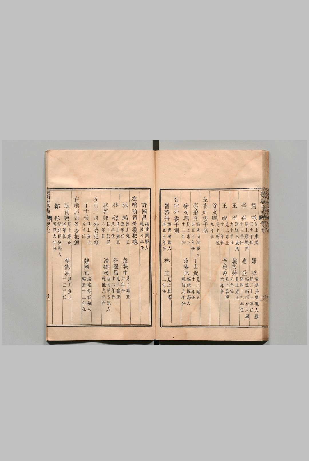 图片[6]中华古籍网-专注古书收集福州驻防志 16卷 新柱 清乾隆9年中华古籍网-专注古书收集中华古籍网