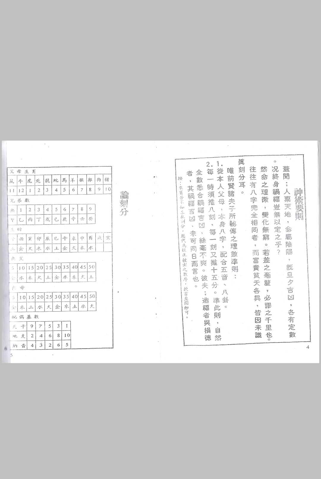 图片[4]中华古籍网-专注古书收集朱云山铁板神数心得中华古籍网-专注古书收集中华古籍网
