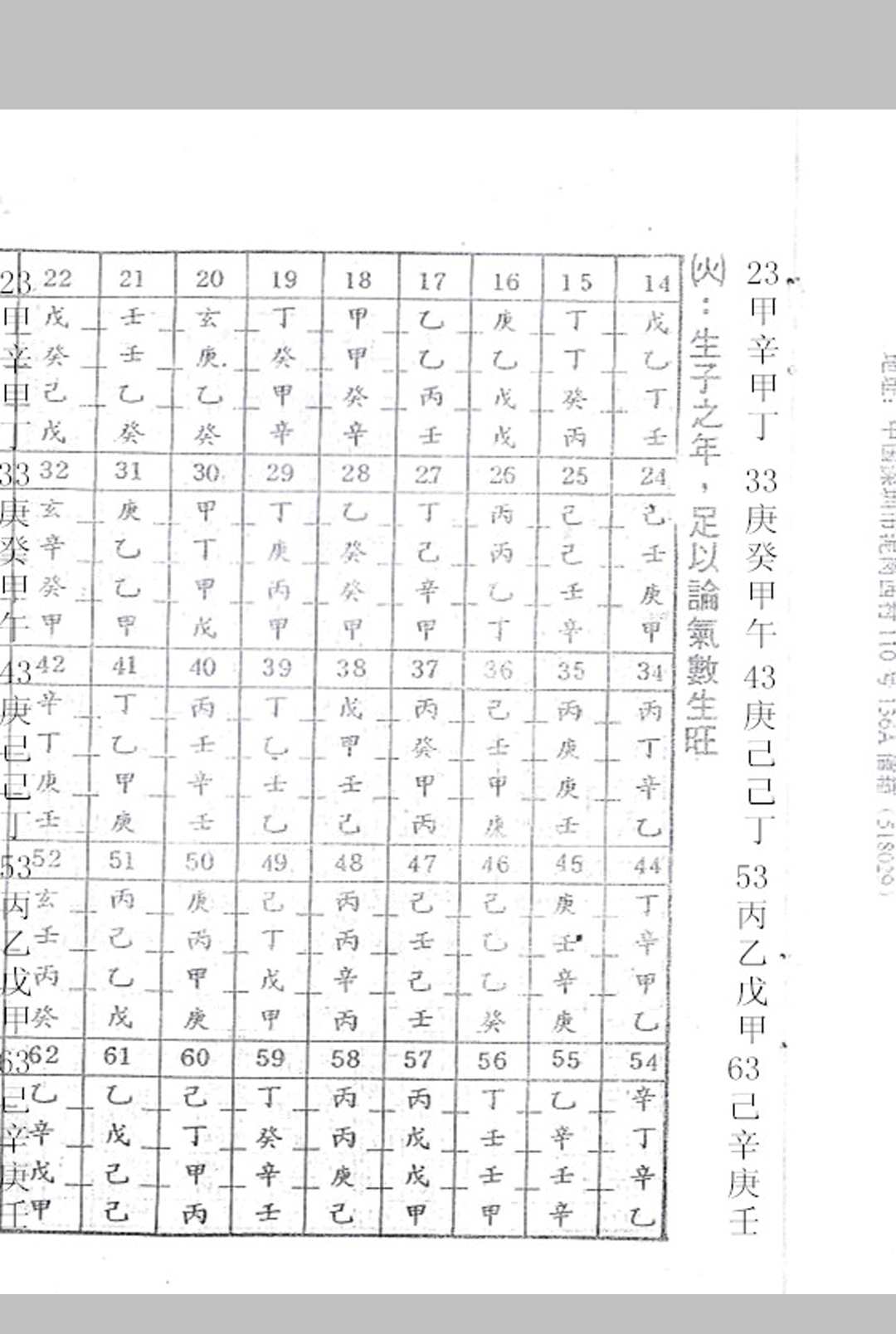 图片[5]中华古籍网-专注古书收集朱云山铁板神数心得中华古籍网-专注古书收集中华古籍网