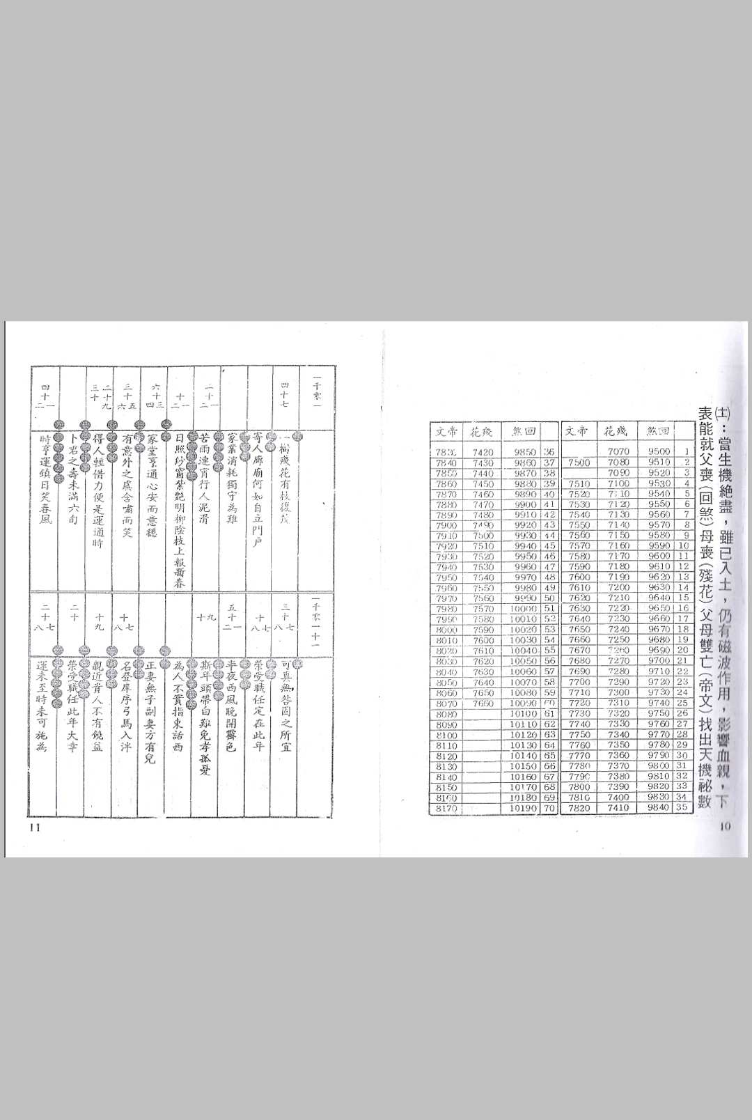 图片[3]中华古籍网-专注古书收集朱云山铁板神数心得中华古籍网-专注古书收集中华古籍网