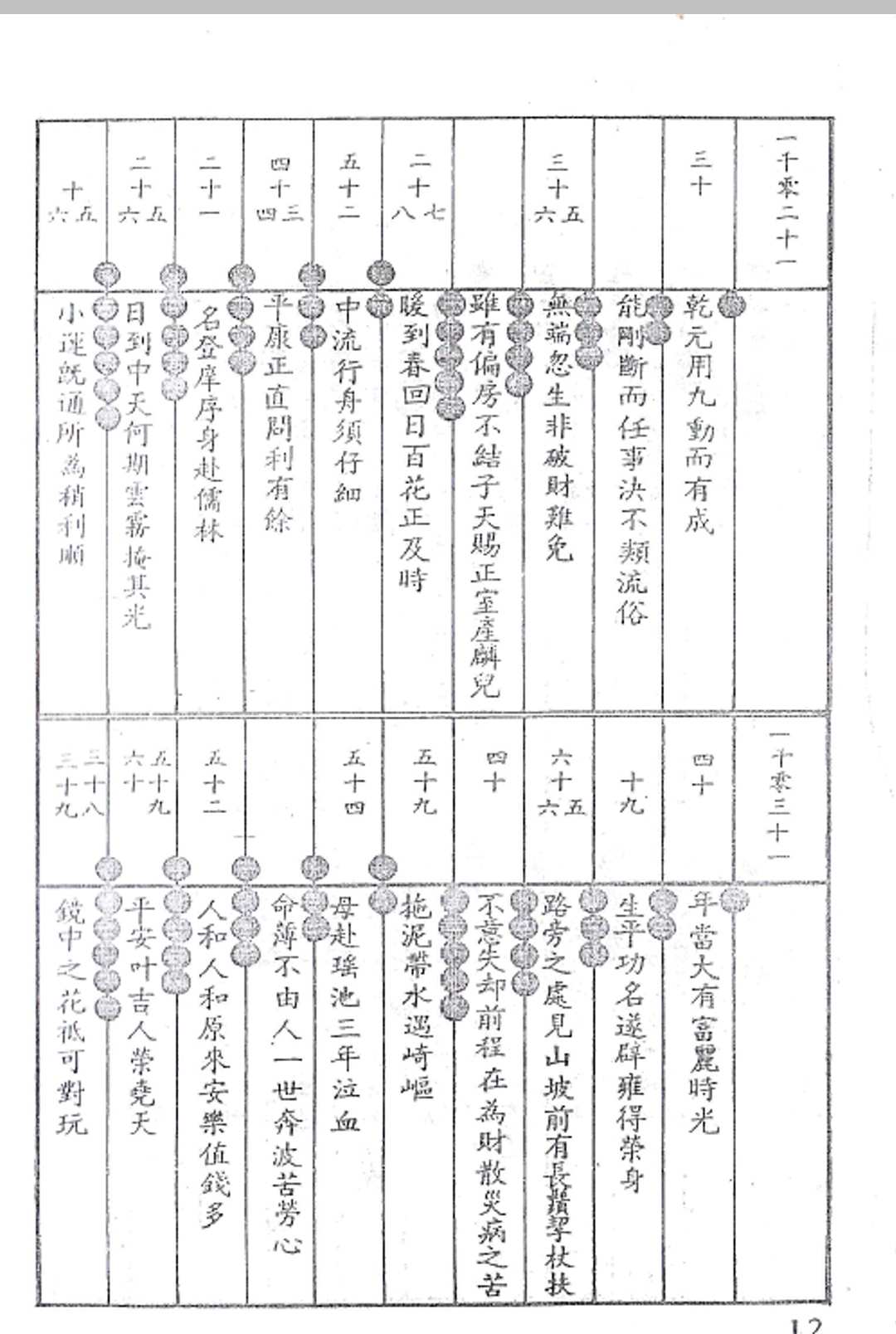 图片[6]中华古籍网-专注古书收集朱云山铁板神数心得中华古籍网-专注古书收集中华古籍网