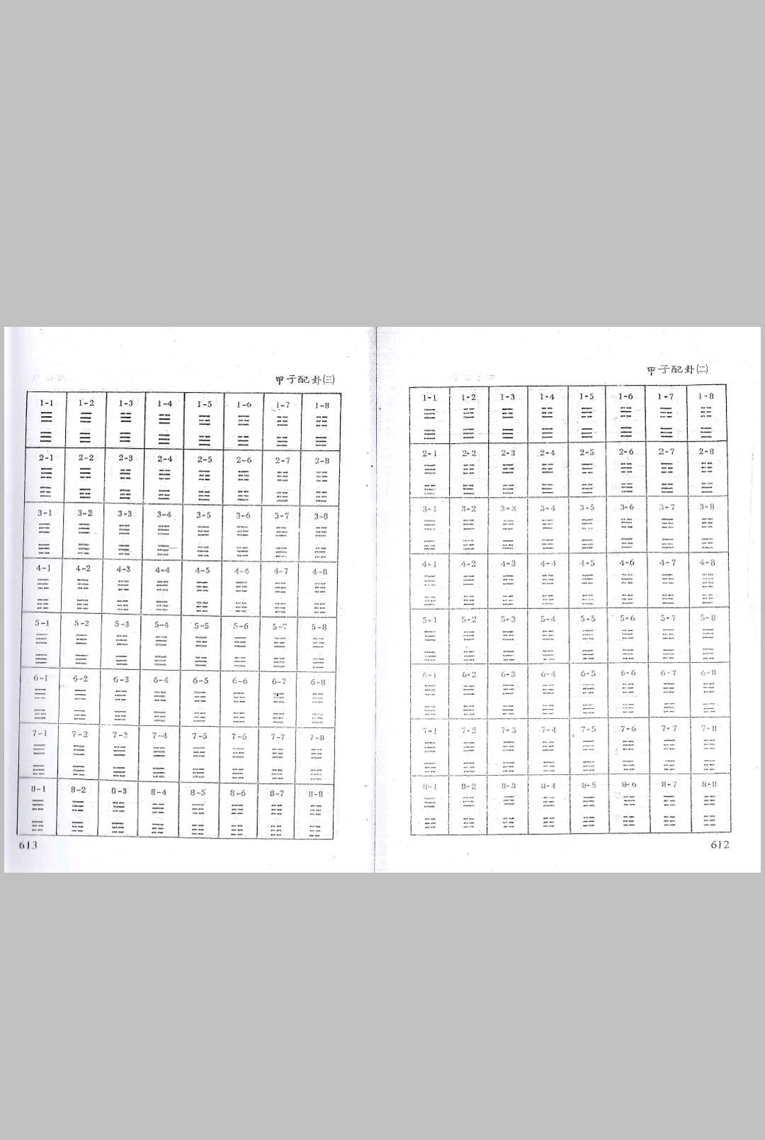 图片[13]中华古籍网-专注古书收集朱云山铁板神数心得中华古籍网-专注古书收集中华古籍网