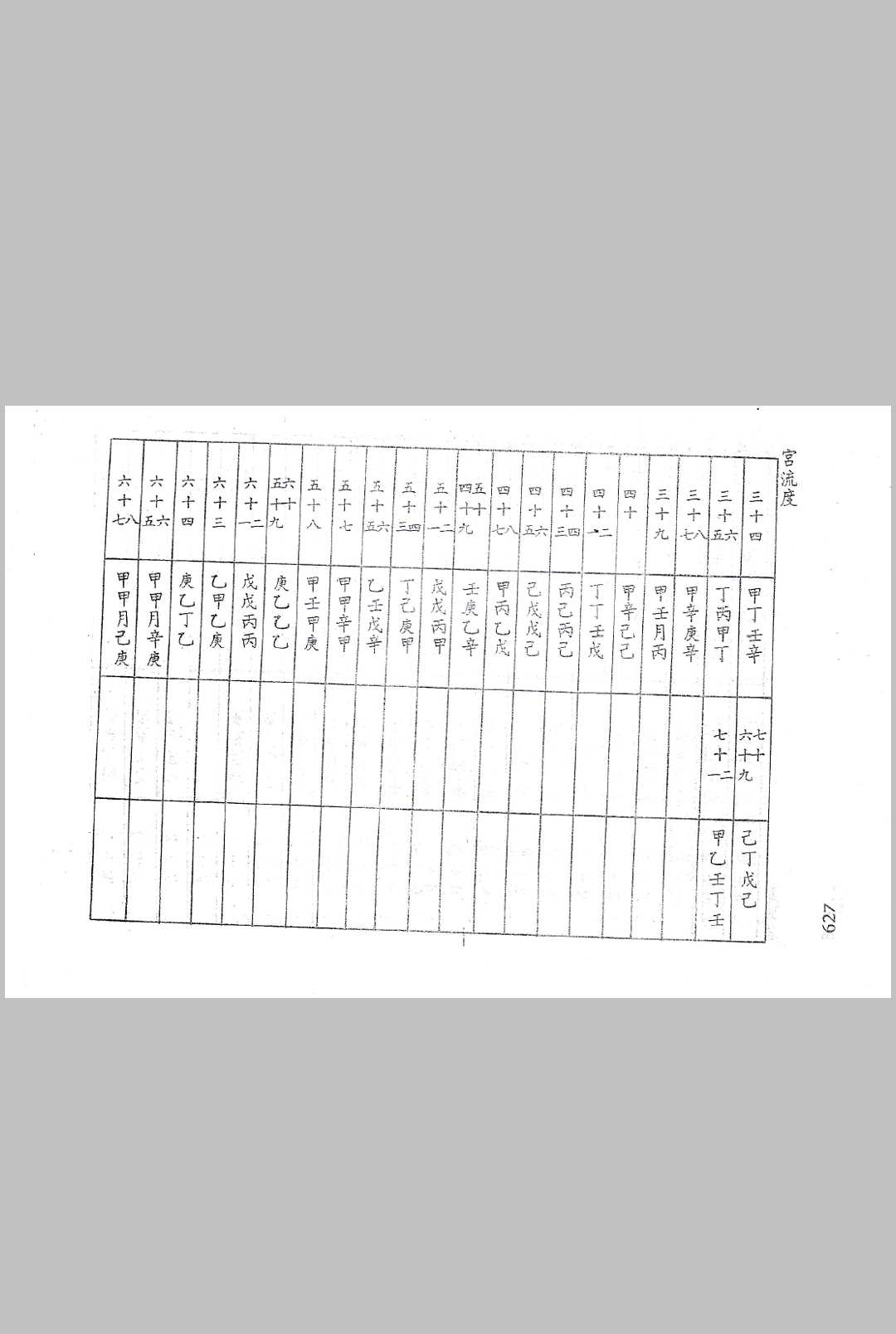 图片[12]中华古籍网-专注古书收集朱云山铁板神数心得中华古籍网-专注古书收集中华古籍网