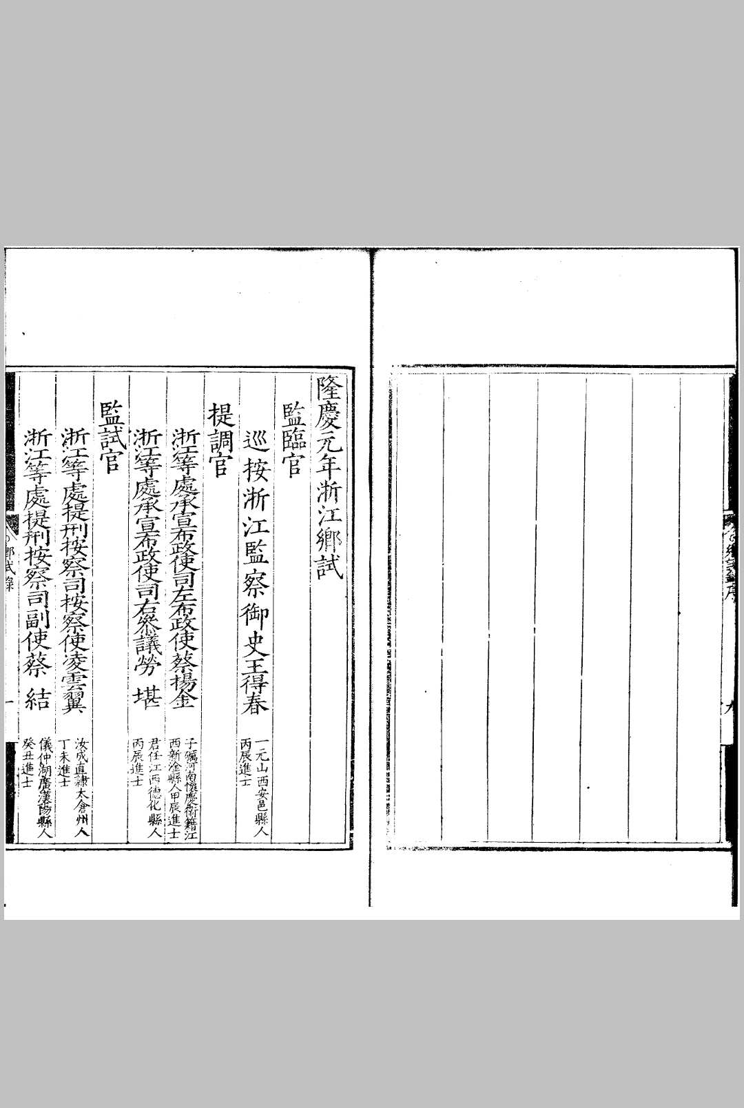 图片[2]中华古籍网-专注古书收集隆庆元年浙江乡试录 一卷中华古籍网-专注古书收集中华古籍网