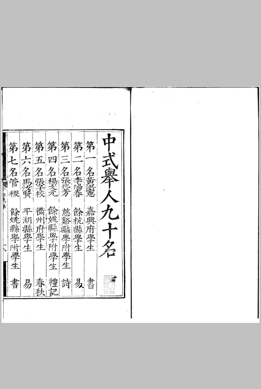 图片[3]中华古籍网-专注古书收集隆庆元年浙江乡试录 一卷中华古籍网-专注古书收集中华古籍网