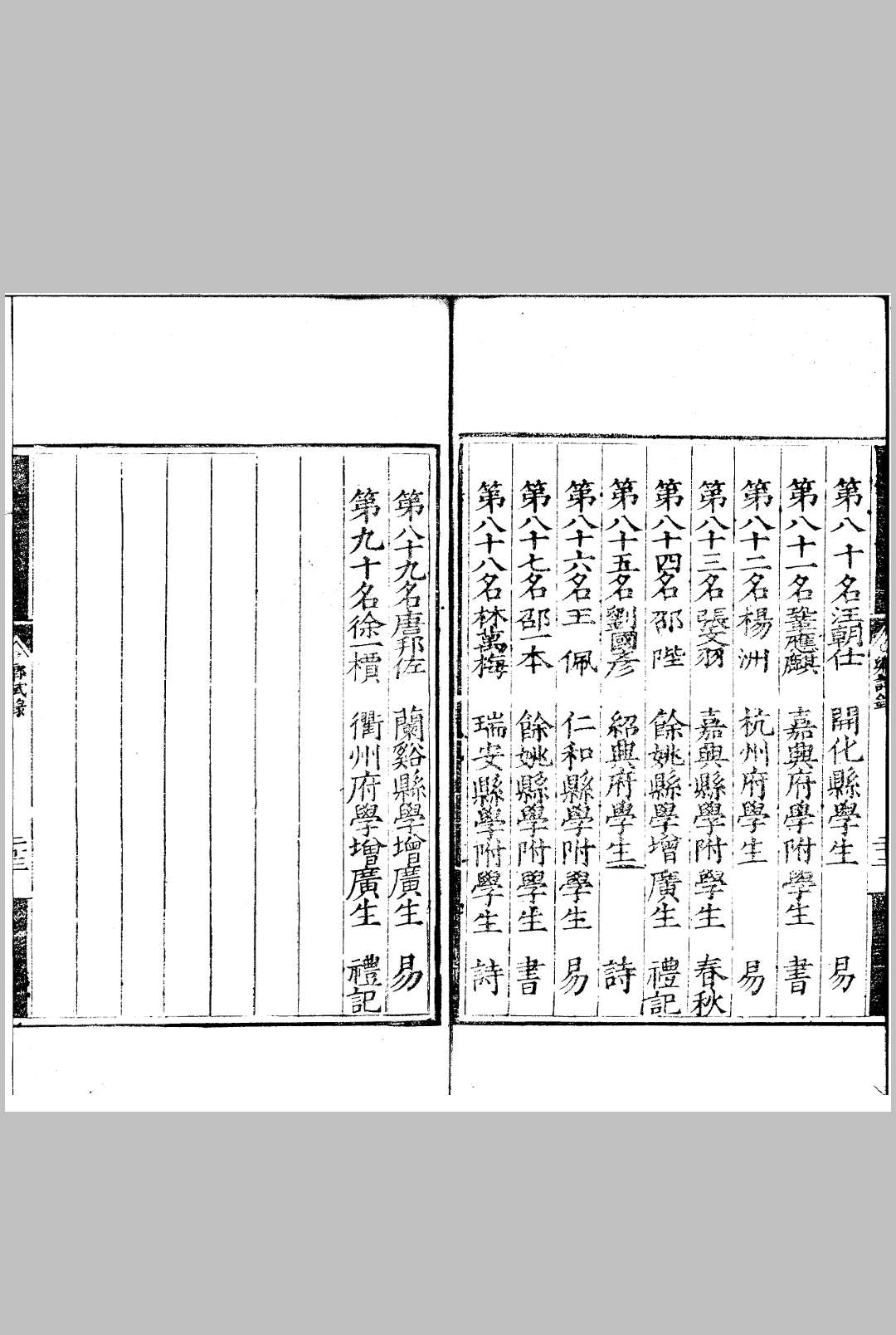 图片[4]中华古籍网-专注古书收集隆庆元年浙江乡试录 一卷中华古籍网-专注古书收集中华古籍网