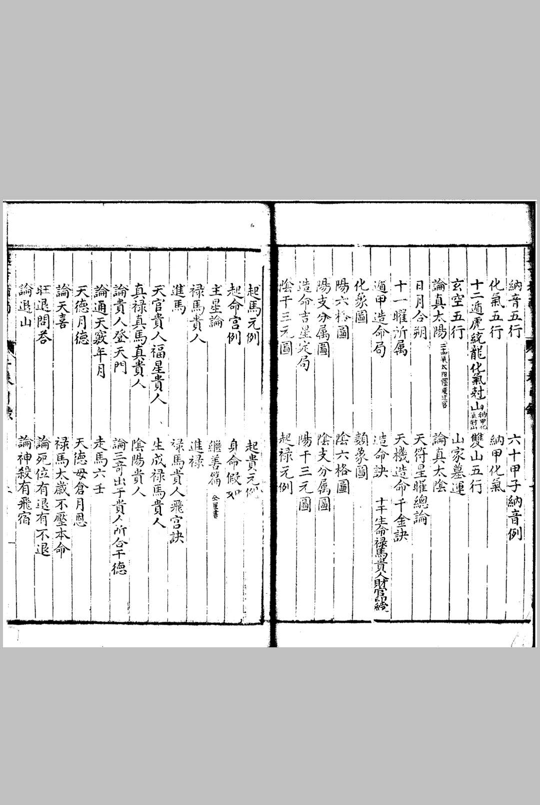 图片[3]中华古籍网-专注古书收集汇选筮吉指南 十五卷中华古籍网-专注古书收集中华古籍网