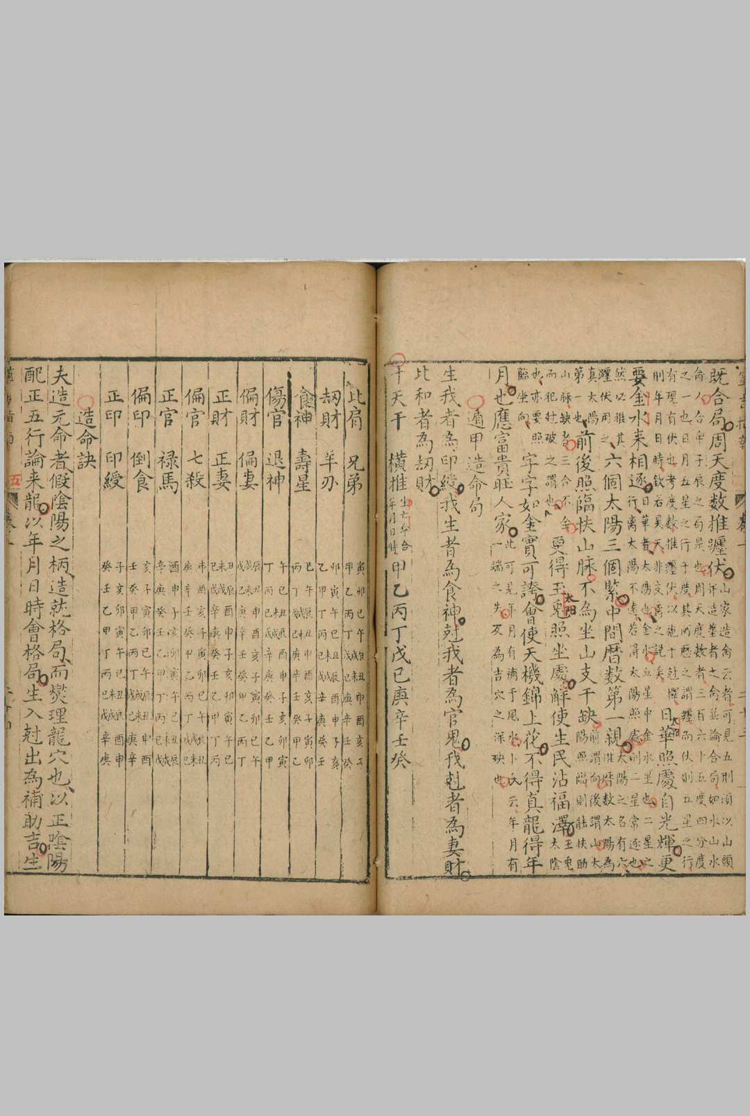 图片[9]中华古籍网-专注古书收集汇选筮吉指南 十五卷中华古籍网-专注古书收集中华古籍网