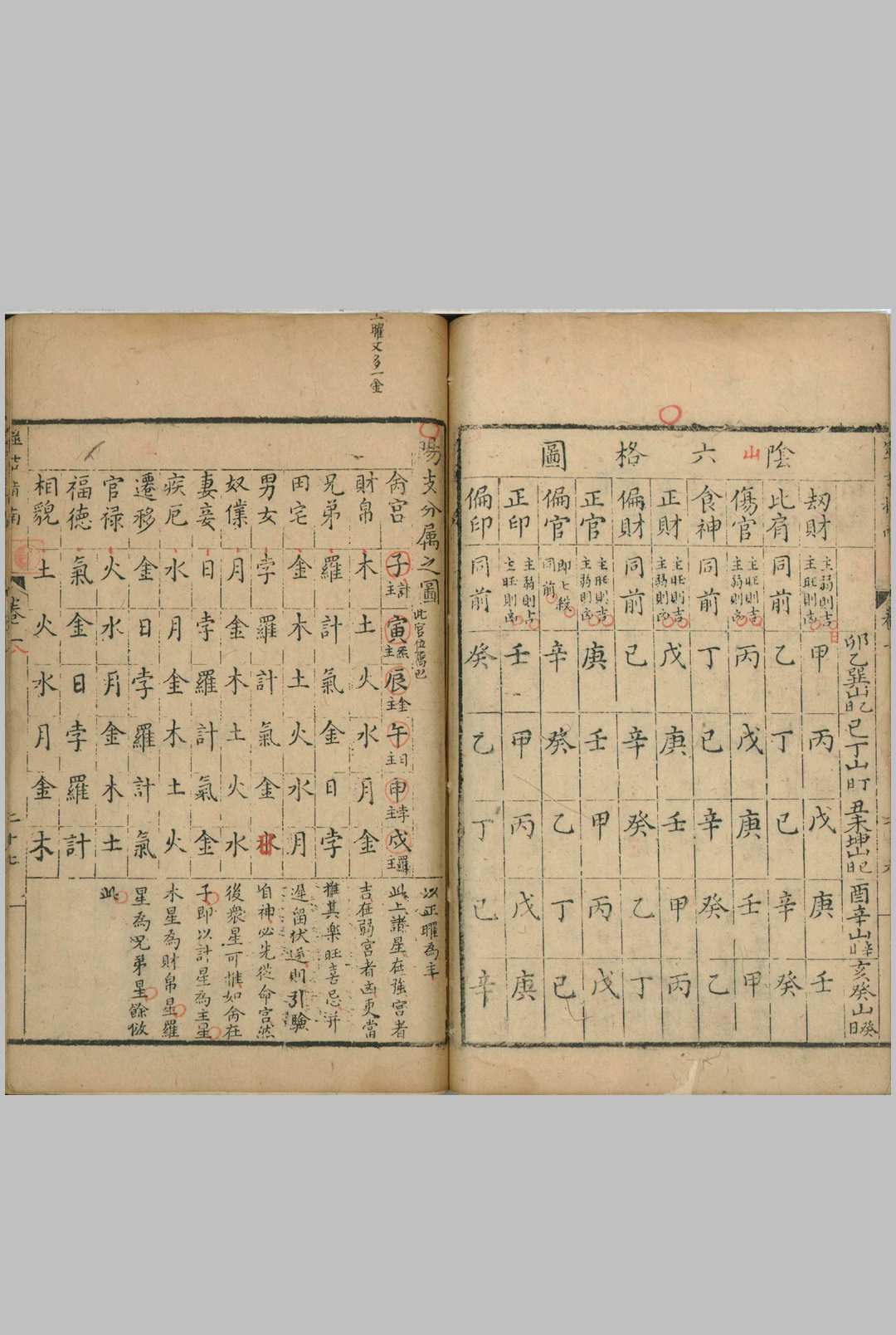 图片[16]中华古籍网-专注古书收集汇选筮吉指南 十五卷中华古籍网-专注古书收集中华古籍网