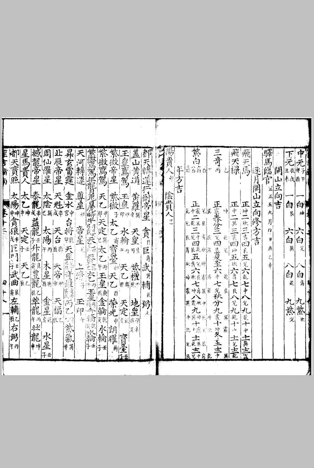 图片[14]中华古籍网-专注古书收集汇选筮吉指南 十五卷中华古籍网-专注古书收集中华古籍网