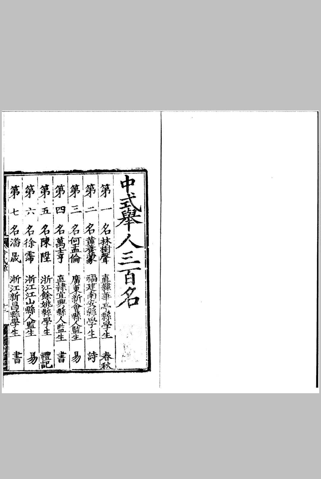 图片[3]中华古籍网-专注古书收集嘉靖二十年会试录 一卷中华古籍网-专注古书收集中华古籍网