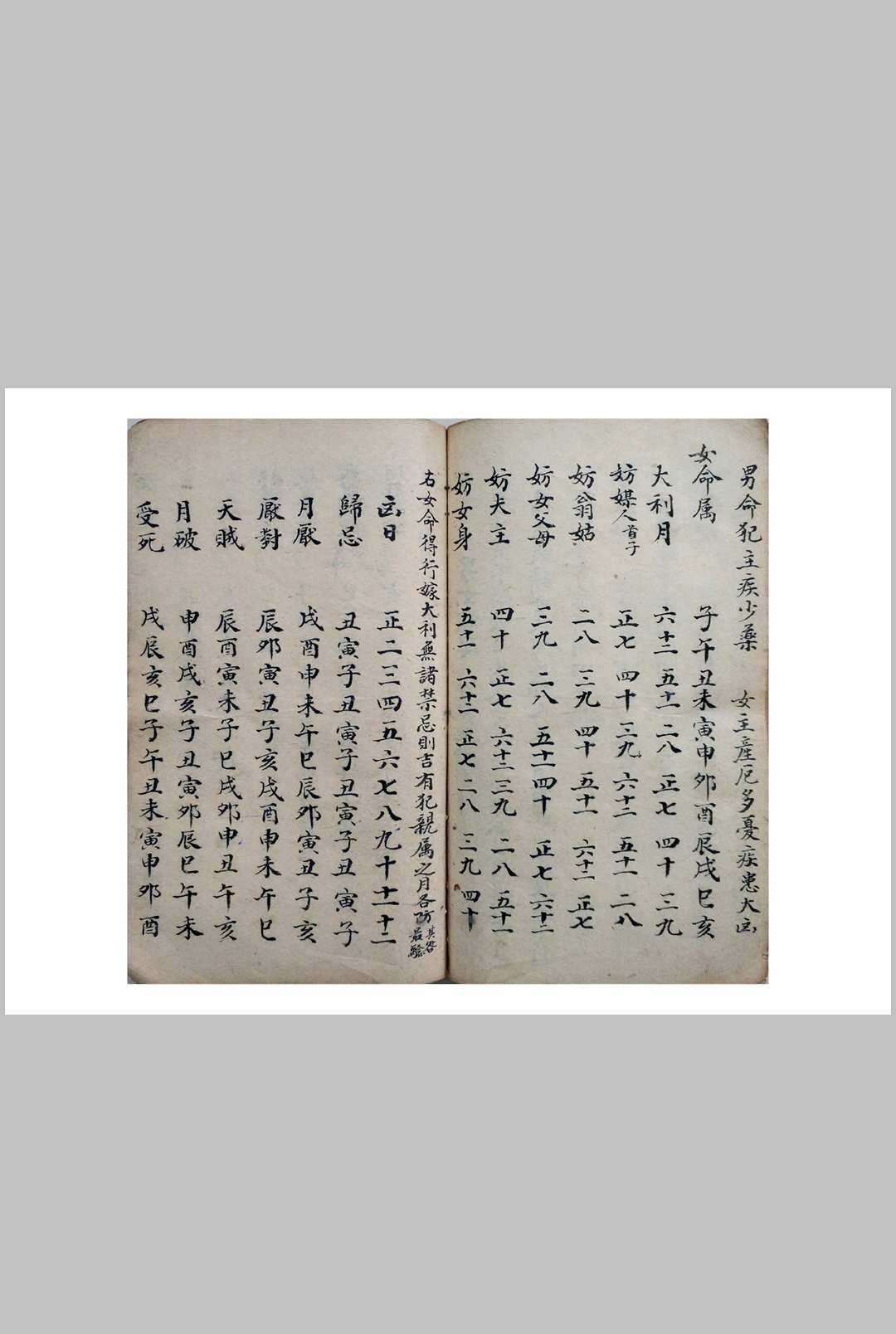 图片[10]中华古籍网-专注古书收集阴阳吉凶通书中华古籍网-专注古书收集中华古籍网