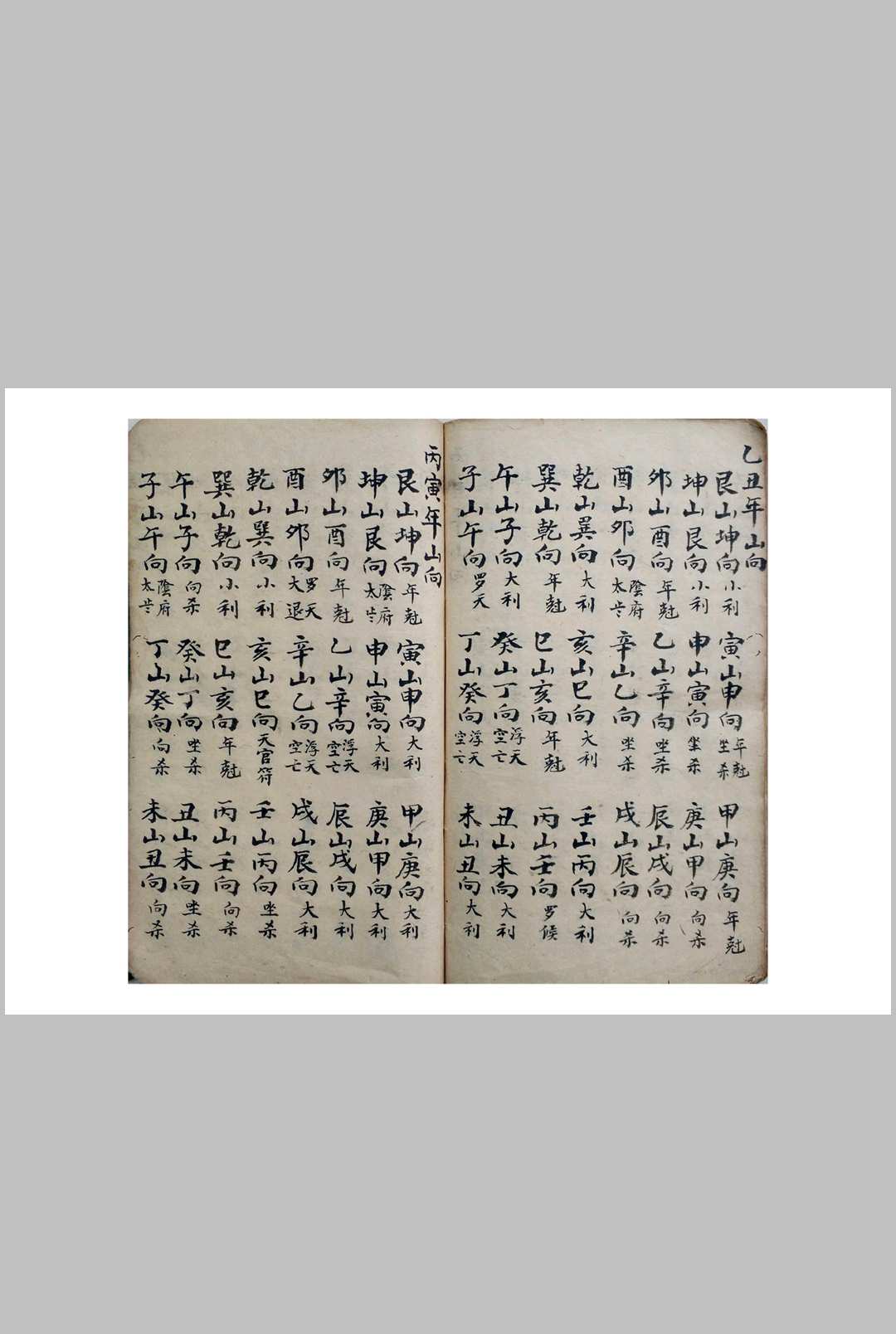 图片[11]中华古籍网-专注古书收集阴阳吉凶通书中华古籍网-专注古书收集中华古籍网