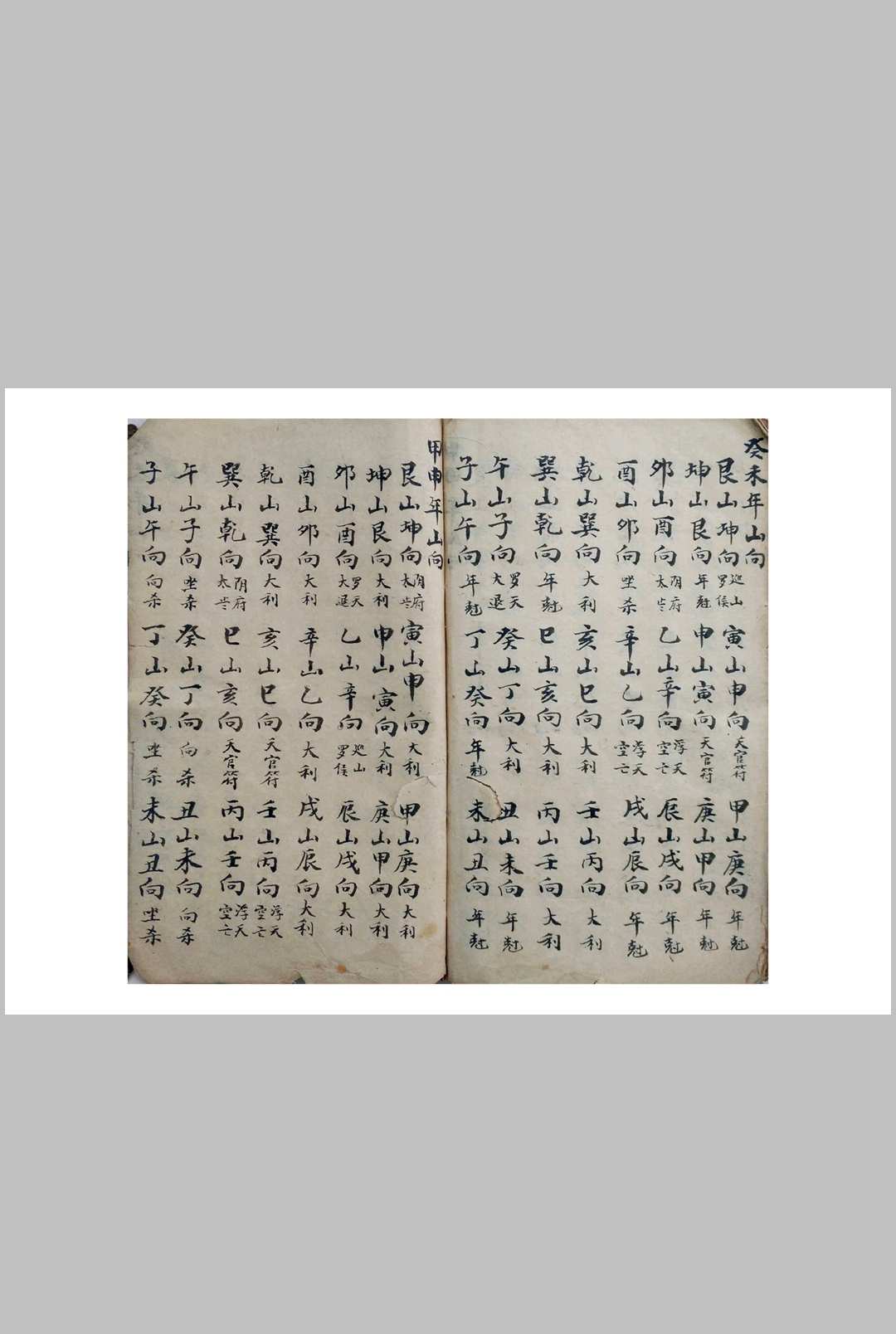 图片[12]中华古籍网-专注古书收集阴阳吉凶通书中华古籍网-专注古书收集中华古籍网
