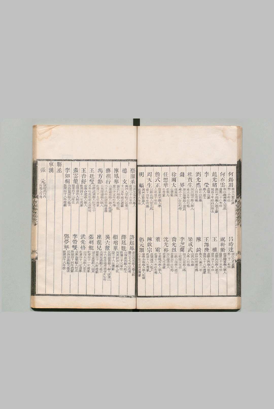 图片[6]中华古籍网-专注古书收集宝鸡县志 16卷 邓梦琴 清乾隆50年中华古籍网-专注古书收集中华古籍网