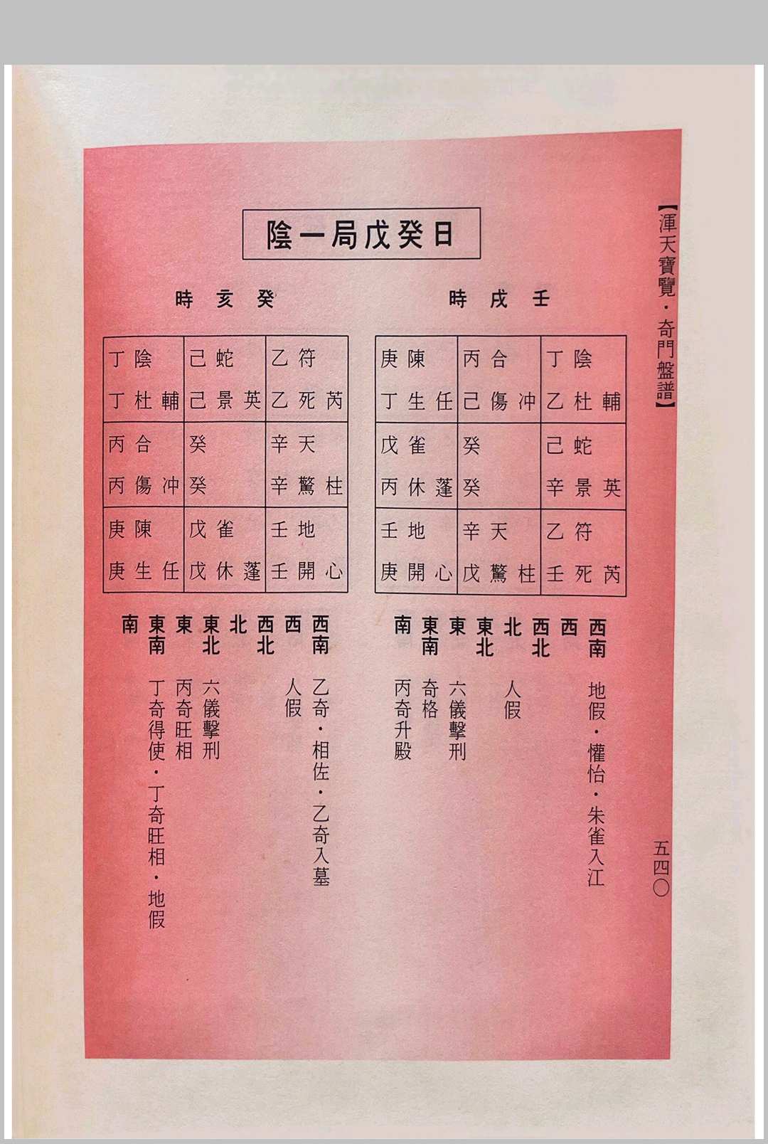 图片[6]中华古籍网-专注古书收集浑天宝览（奇门盘谱）中华古籍网-专注古书收集中华古籍网