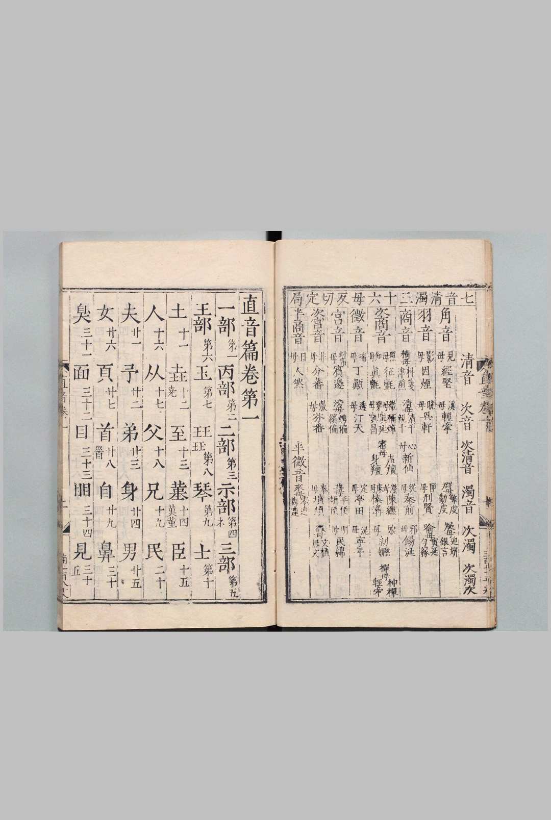 图片[6]中华古籍网-专注古书收集直音篇 ７卷 章黼 陈世宝 明万历6年 , 资政左室中华古籍网-专注古书收集中华古籍网