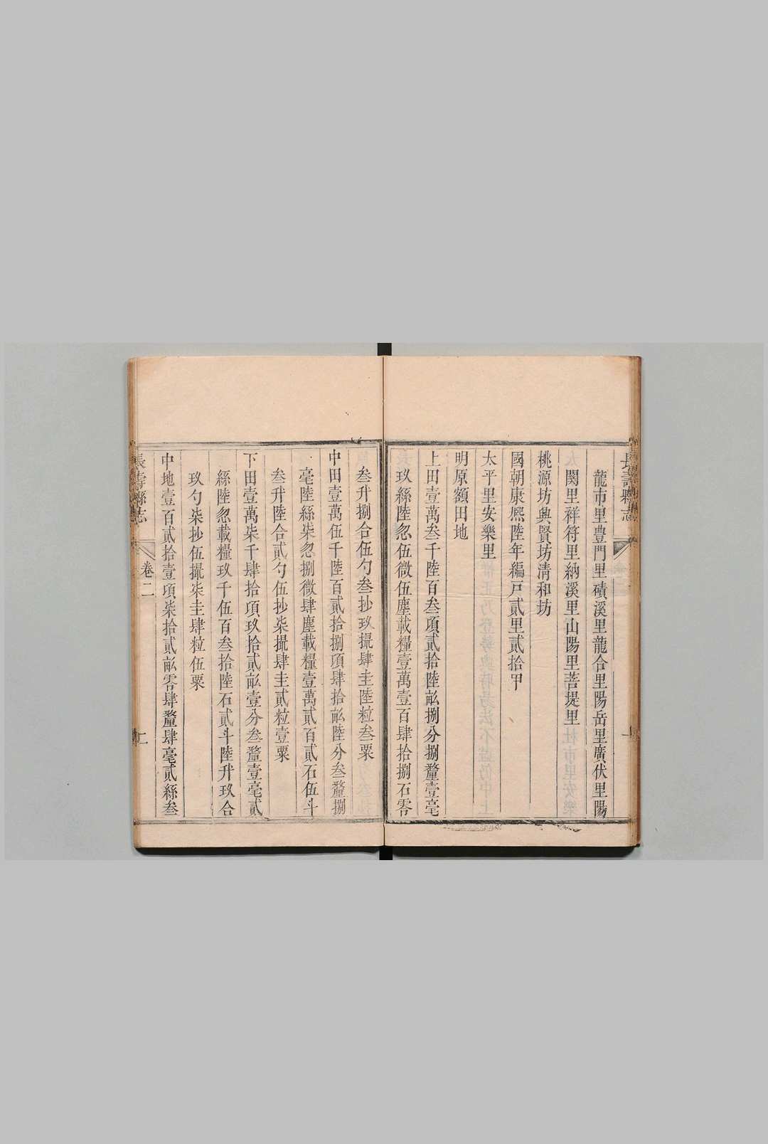 图片[5]中华古籍网-专注古书收集长寿县志 10卷 薛禄天 清康熙53年中华古籍网-专注古书收集中华古籍网