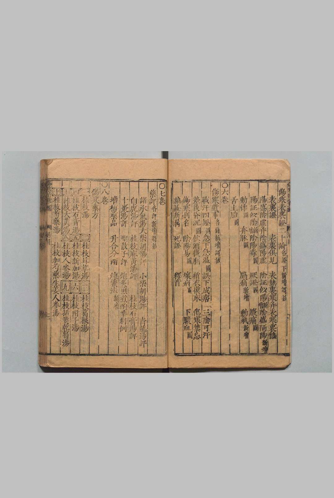 图片[2]中华古籍网-专注古书收集类编伤寒活人书括指掌图论 10卷 熊宗立 明刊本中华古籍网-专注古书收集中华古籍网