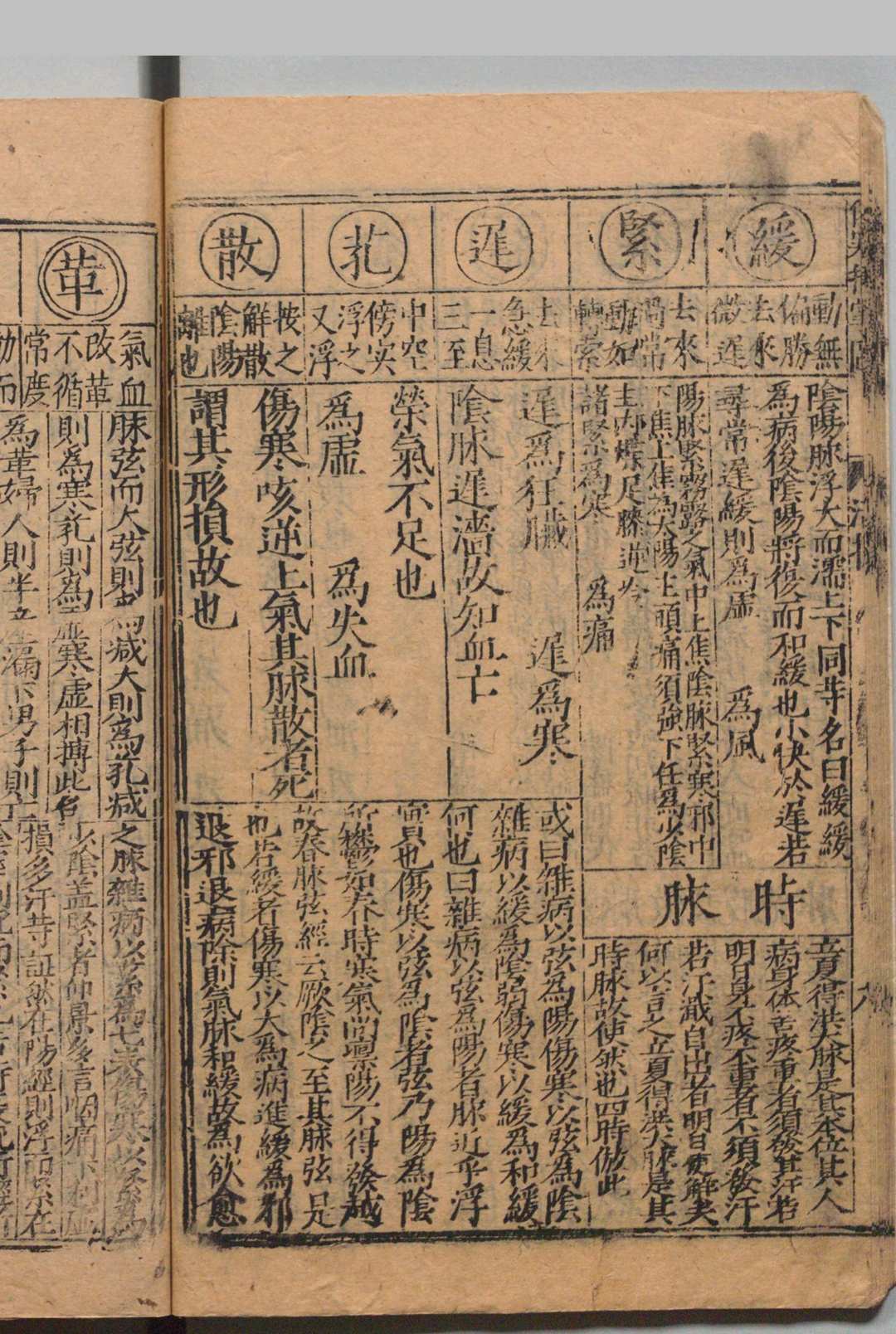 图片[11]中华古籍网-专注古书收集类编伤寒活人书括指掌图论 10卷 熊宗立 明刊本中华古籍网-专注古书收集中华古籍网