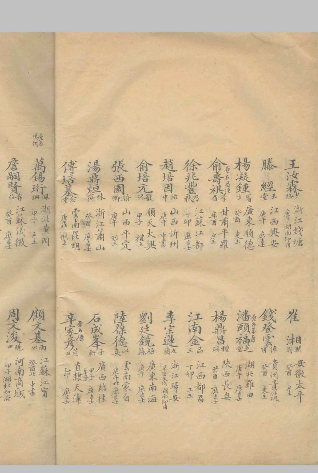 图片[9]中华古籍网-专注古书收集进士题名录  同治甲戍-光绪甲辰 不分卷中华古籍网-专注古书收集中华古籍网