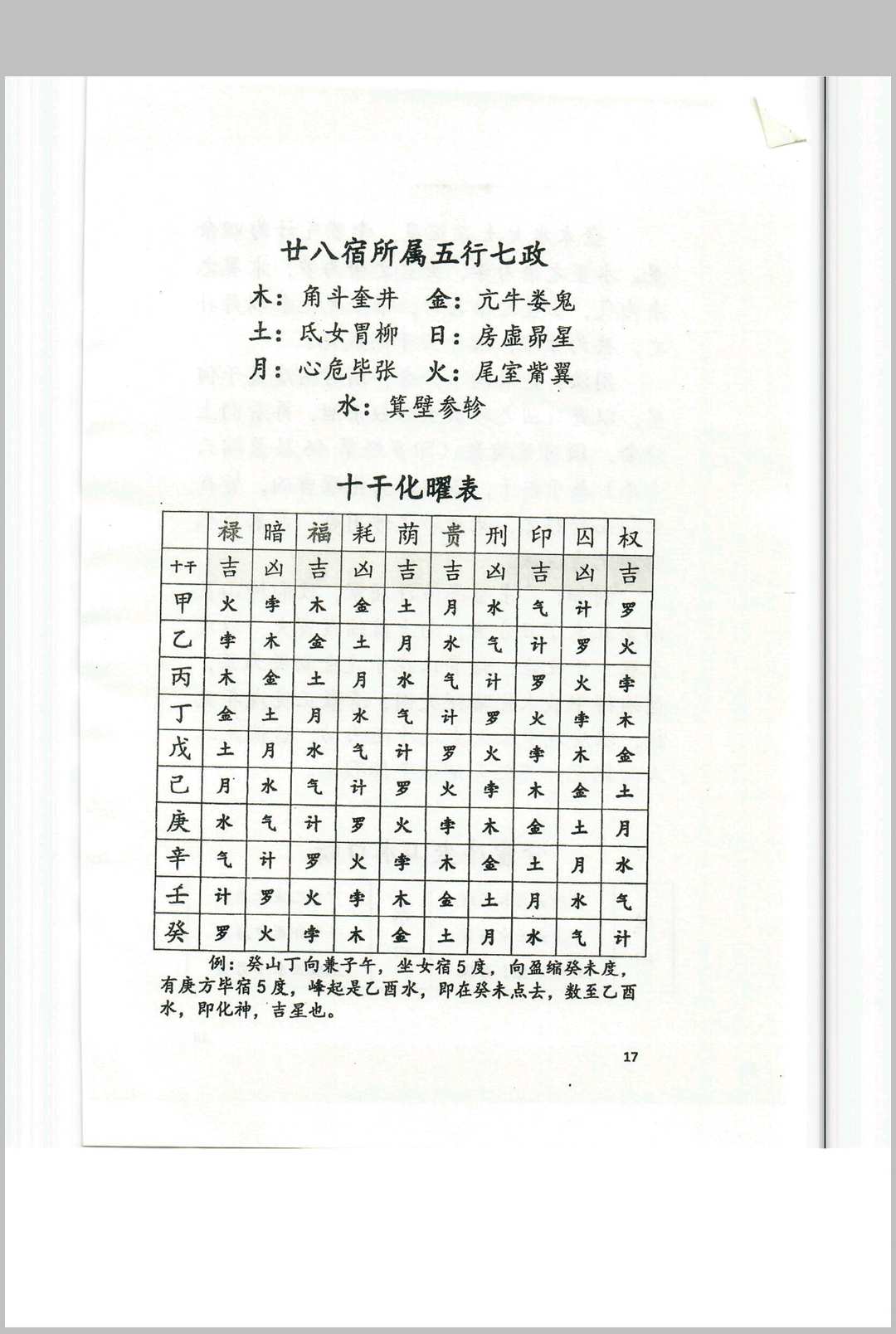 图片[12]中华古籍网-专注古书收集江西兴国三僚杨曾大三元地理搜山本中华古籍网-专注古书收集中华古籍网