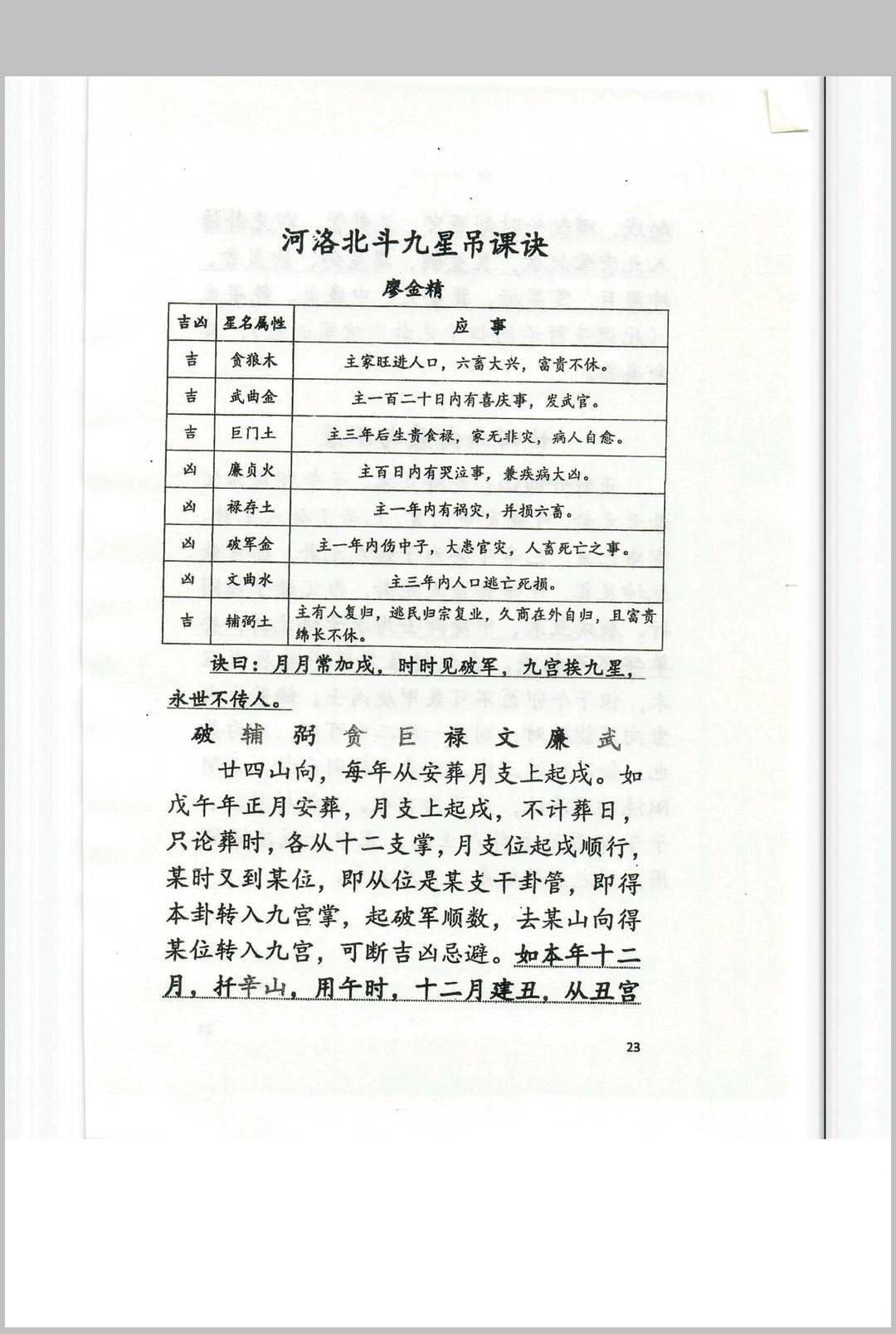 图片[17]中华古籍网-专注古书收集江西兴国三僚杨曾大三元地理搜山本中华古籍网-专注古书收集中华古籍网