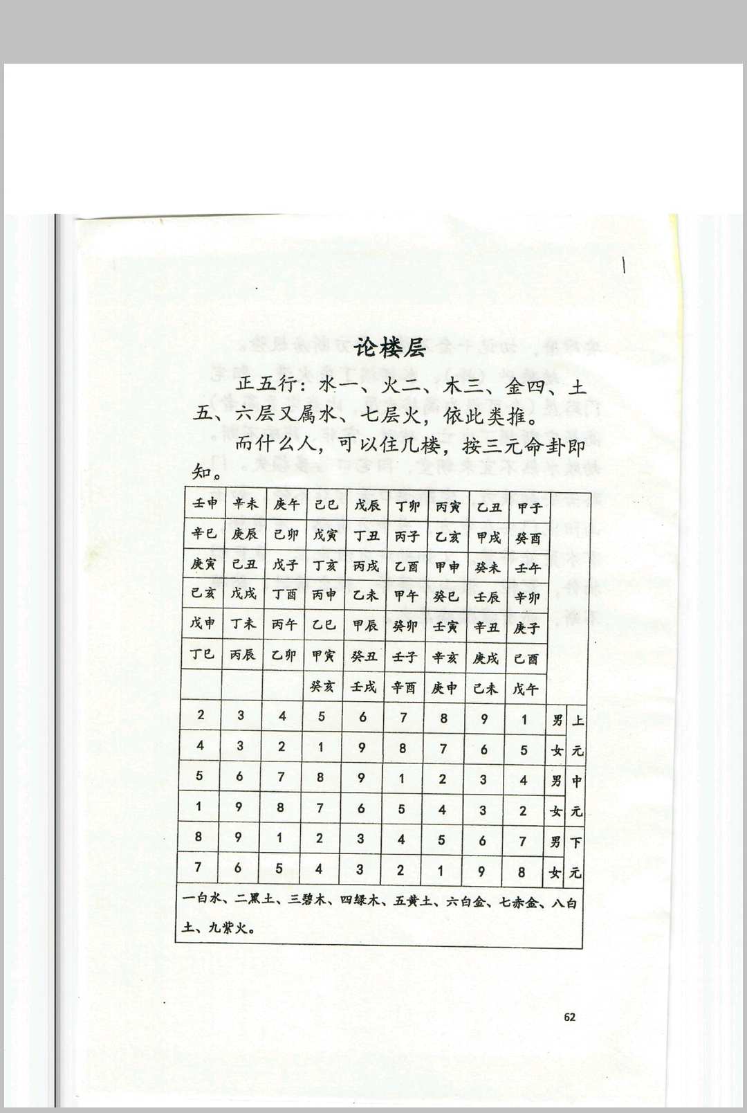 图片[16]中华古籍网-专注古书收集江西兴国三僚杨曾大三元地理搜山本中华古籍网-专注古书收集中华古籍网
