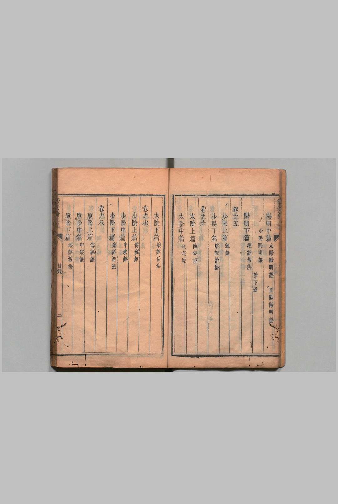 图片[6]中华古籍网-专注古书收集伤寒论三注 17卷 伤寒医方歌诀１卷 刘宏璧（清）,清雍正元年中华古籍网-专注古书收集中华古籍网