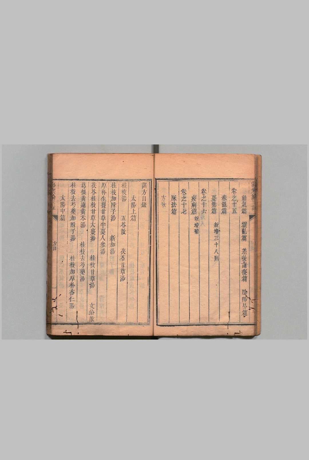 图片[4]中华古籍网-专注古书收集伤寒论三注 17卷 伤寒医方歌诀１卷 刘宏璧（清）,清雍正元年中华古籍网-专注古书收集中华古籍网