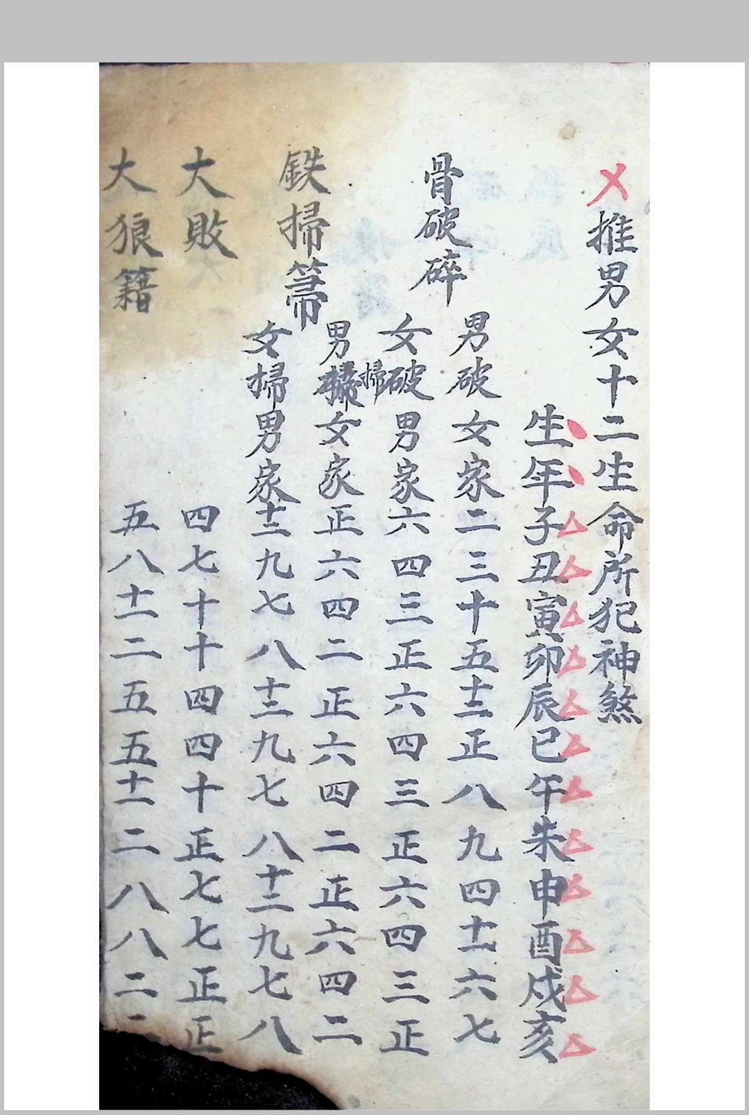 图片[5]中华古籍网-专注古书收集合婚通书 1936年抄中华古籍网-专注古书收集中华古籍网