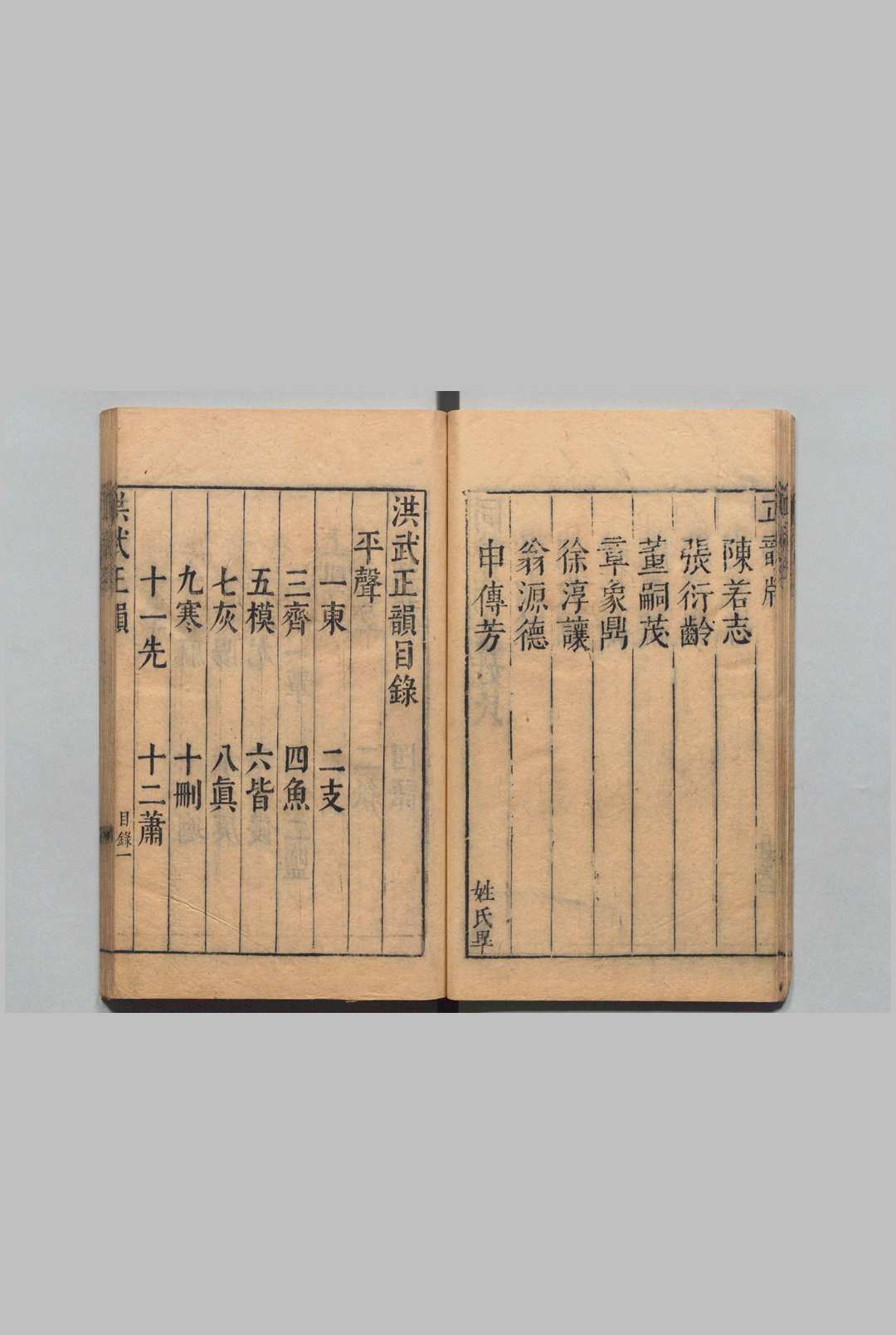 图片[3]中华古籍网-专注古书收集洪武正韵笺 杨时伟 明崇祯4年中华古籍网-专注古书收集中华古籍网