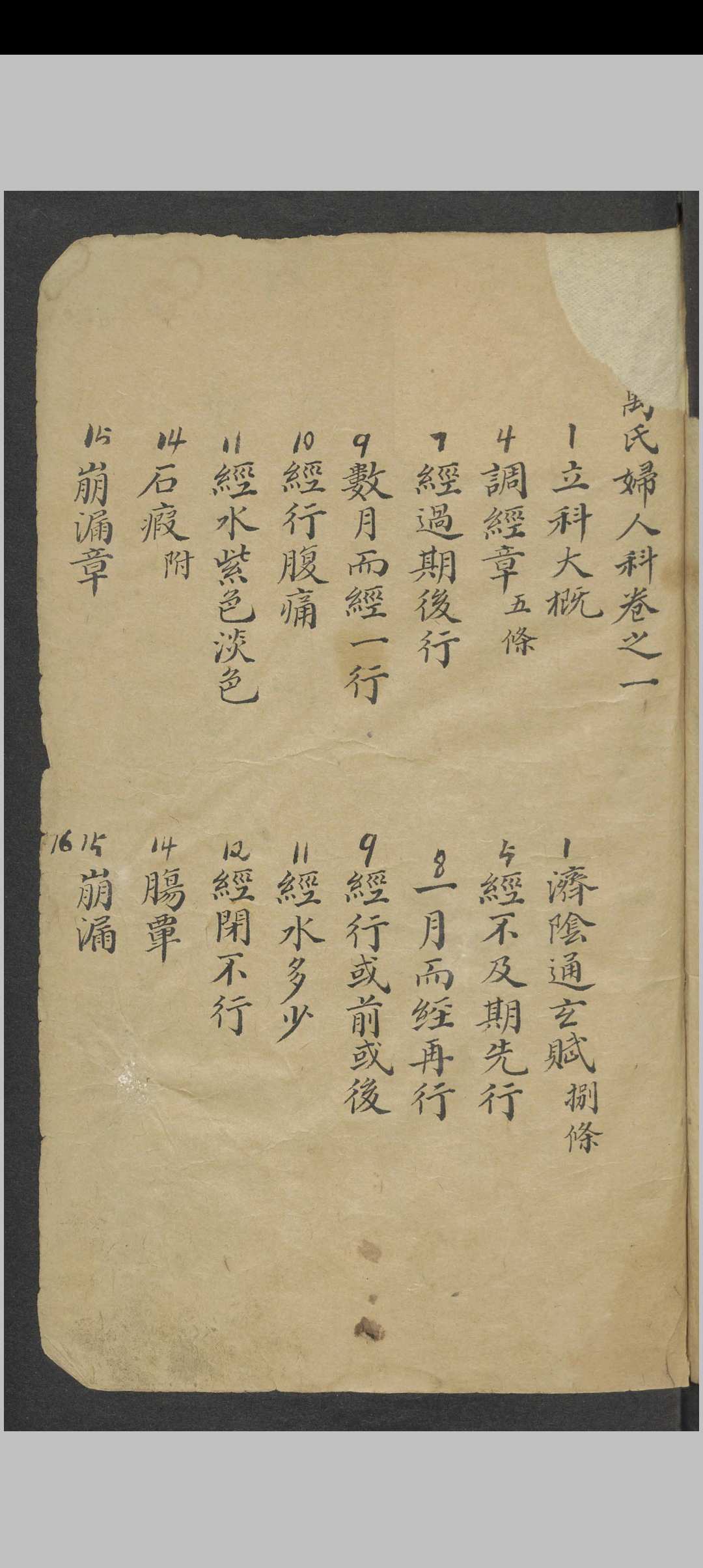 图片[3]中华古籍网-专注古书收集万全 万氏妇人科 , 1800中华古籍网-专注古书收集中华古籍网
