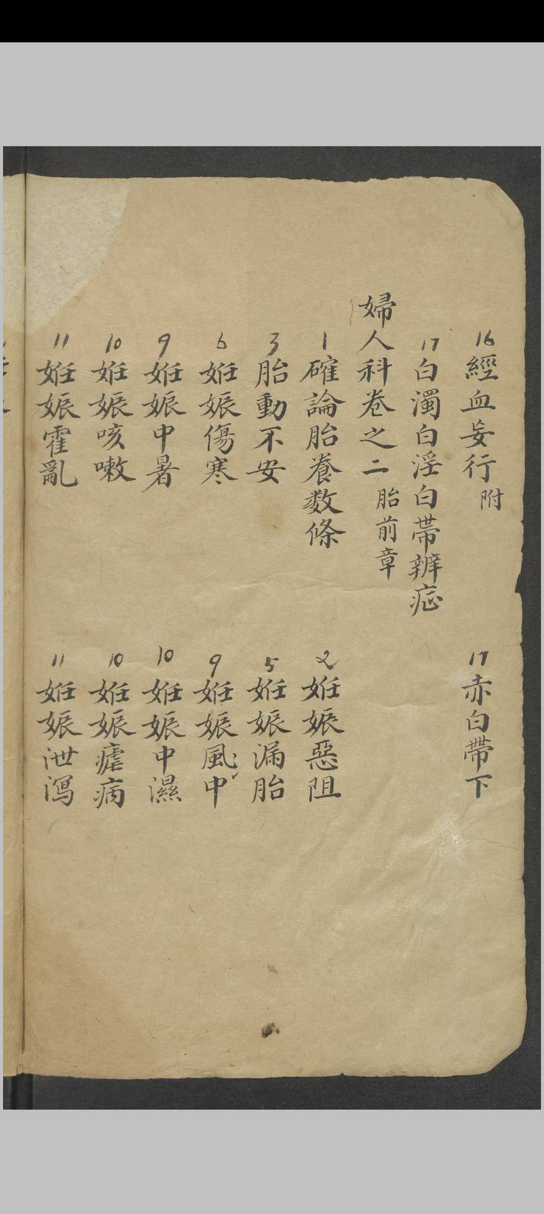 图片[7]中华古籍网-专注古书收集万全 万氏妇人科 , 1800中华古籍网-专注古书收集中华古籍网