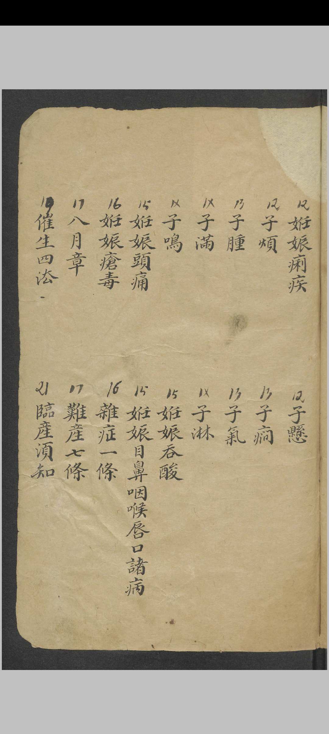 图片[4]中华古籍网-专注古书收集万全 万氏妇人科 , 1800中华古籍网-专注古书收集中华古籍网