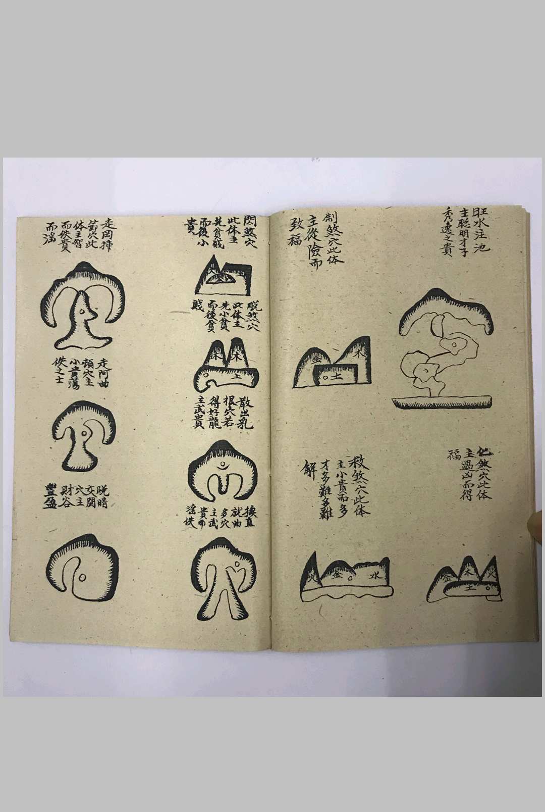 图片[6]中华古籍网-专注古书收集地理易简秘诀中华古籍网-专注古书收集中华古籍网