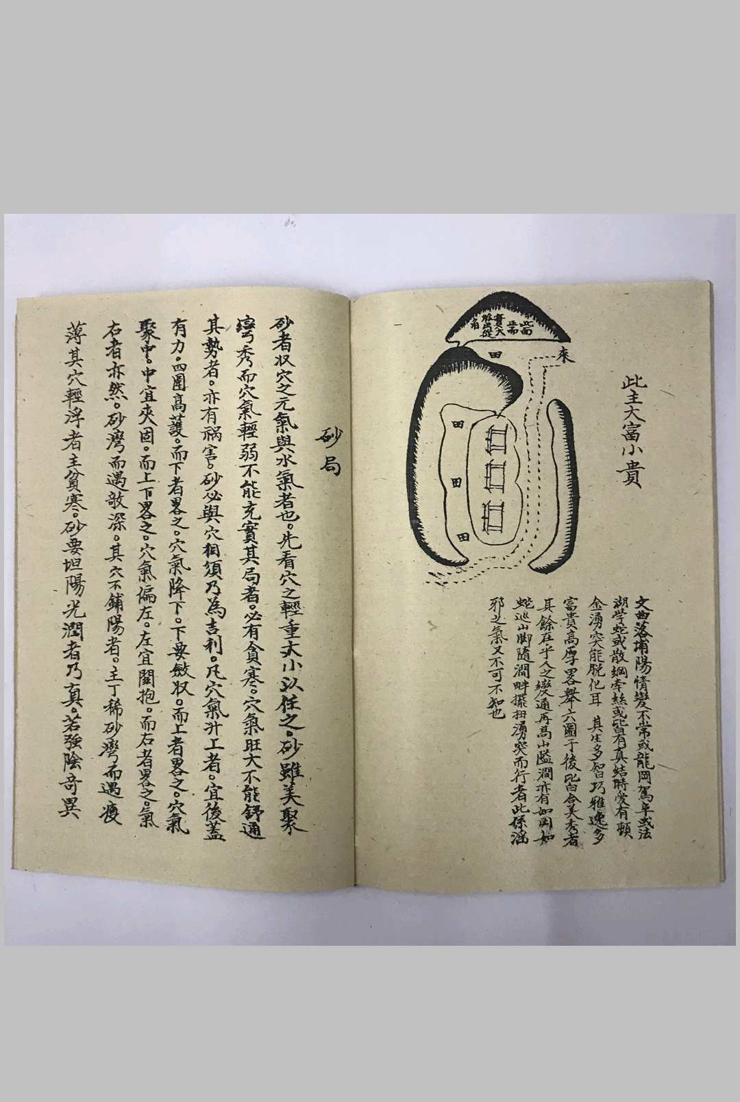 图片[13]中华古籍网-专注古书收集地理易简秘诀中华古籍网-专注古书收集中华古籍网