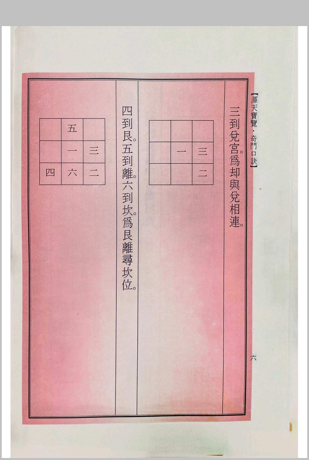 图片[6]中华古籍网-专注古书收集浑天宝览（奇门口诀）中华古籍网-专注古书收集中华古籍网
