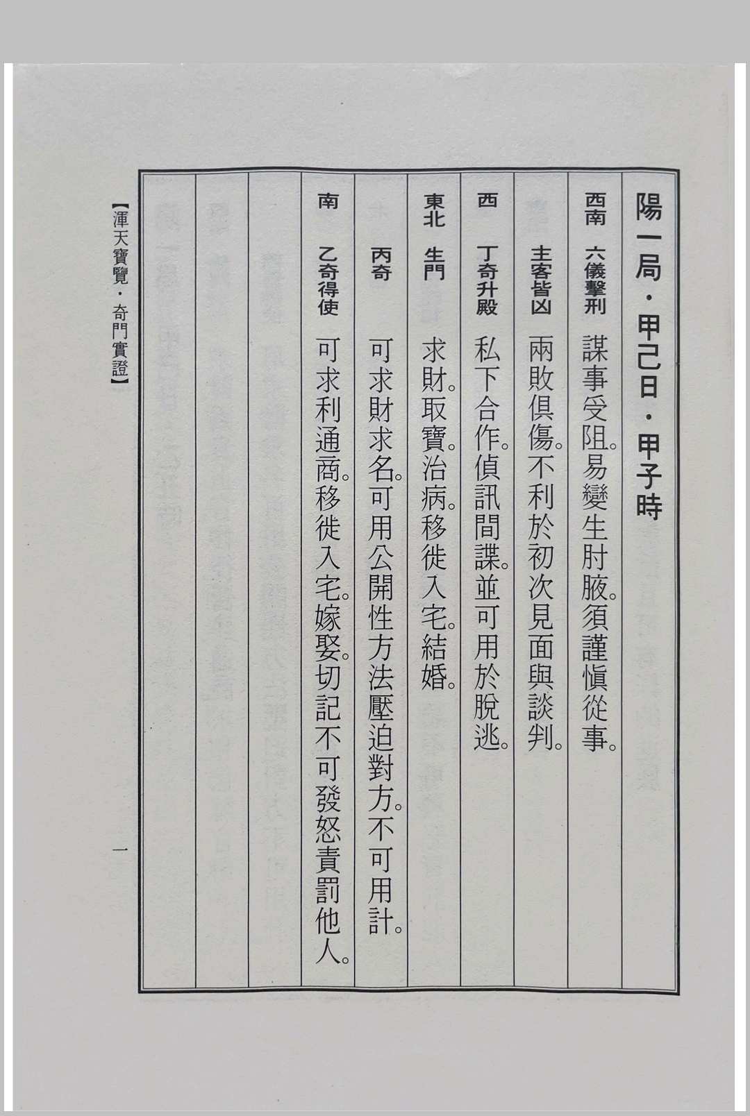 图片[2]中华古籍网-专注古书收集浑天宝览（奇门实证）中华古籍网-专注古书收集中华古籍网