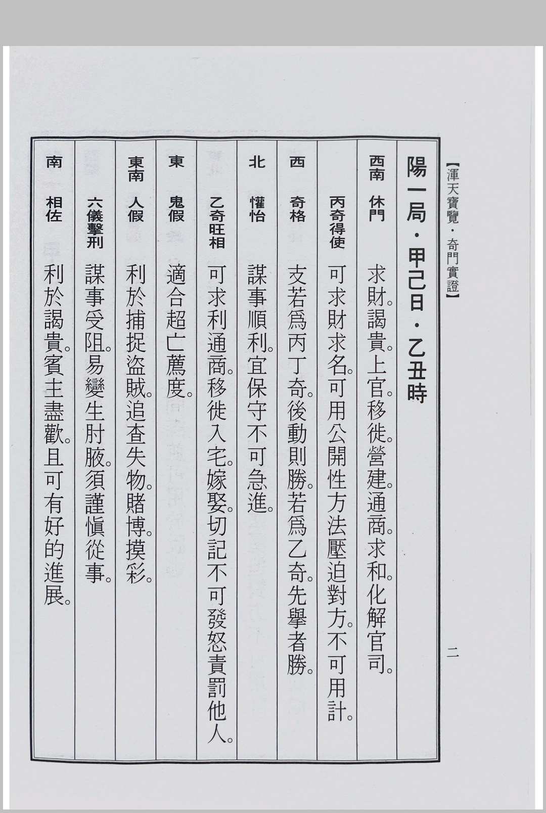 图片[3]中华古籍网-专注古书收集浑天宝览（奇门实证）中华古籍网-专注古书收集中华古籍网