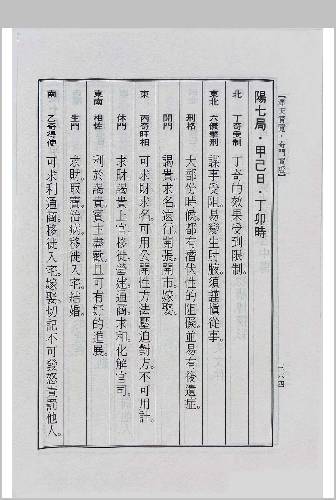 图片[8]中华古籍网-专注古书收集浑天宝览（奇门实证）中华古籍网-专注古书收集中华古籍网