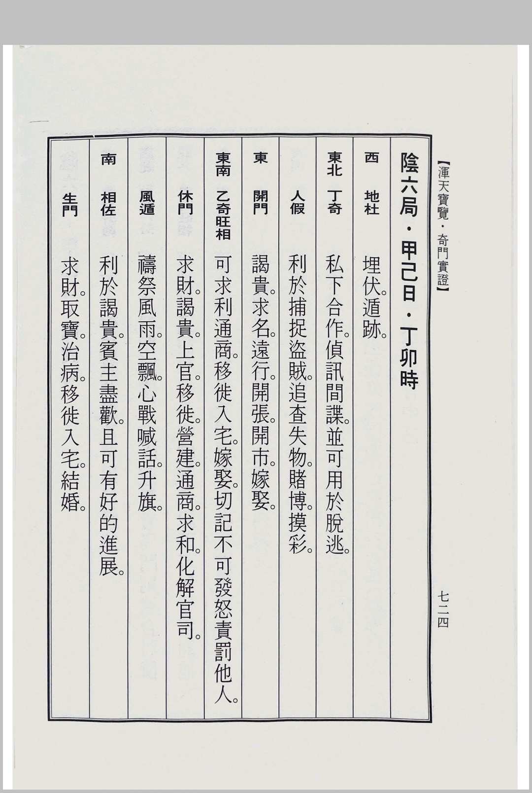 图片[6]中华古籍网-专注古书收集浑天宝览（奇门实证）中华古籍网-专注古书收集中华古籍网