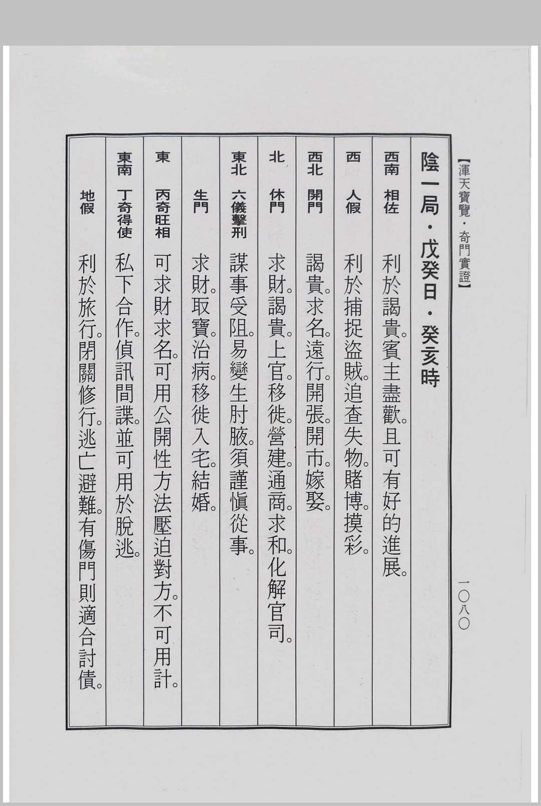 图片[9]中华古籍网-专注古书收集浑天宝览（奇门实证）中华古籍网-专注古书收集中华古籍网